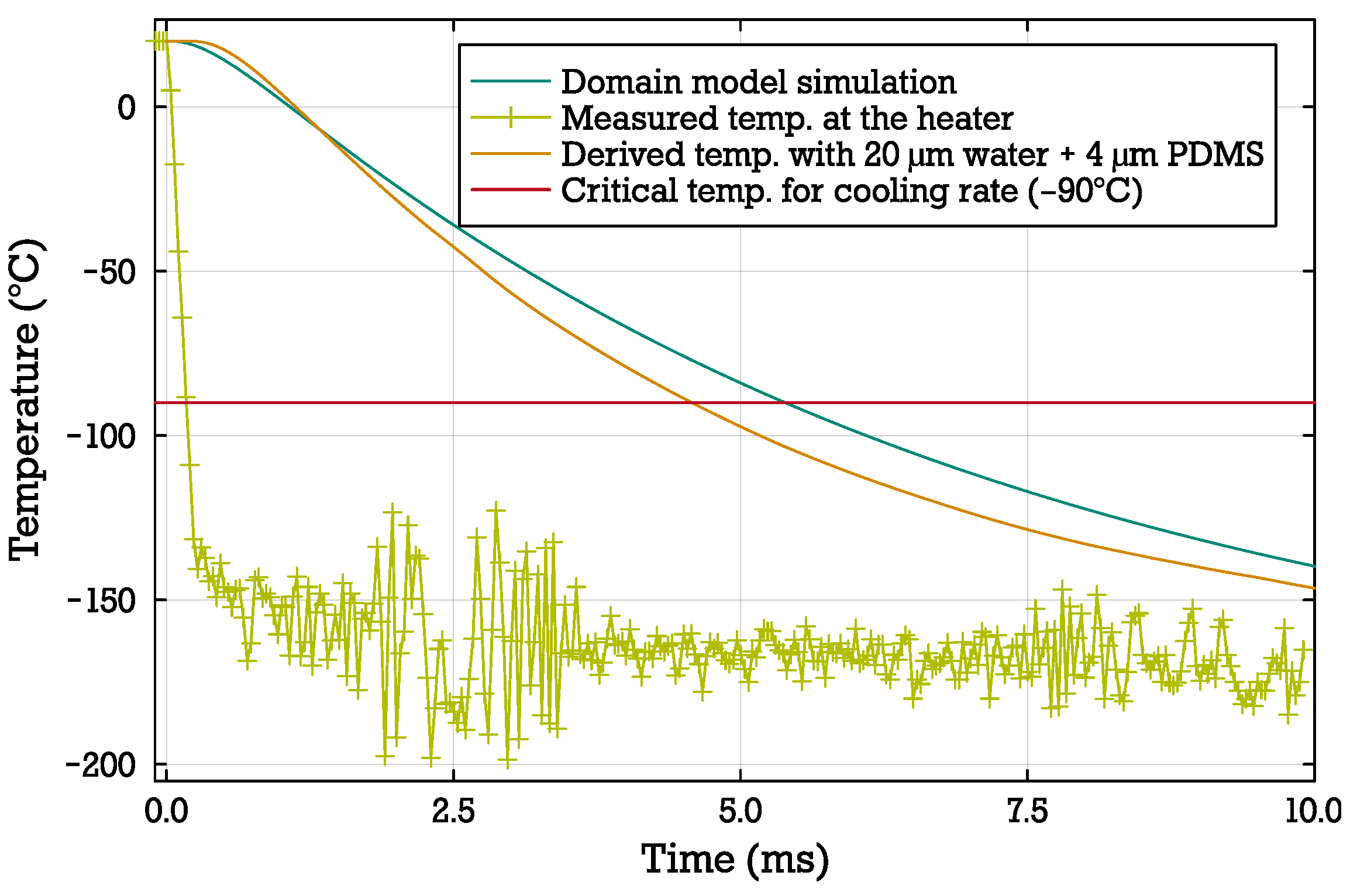 Micromachines 15 01069 g007