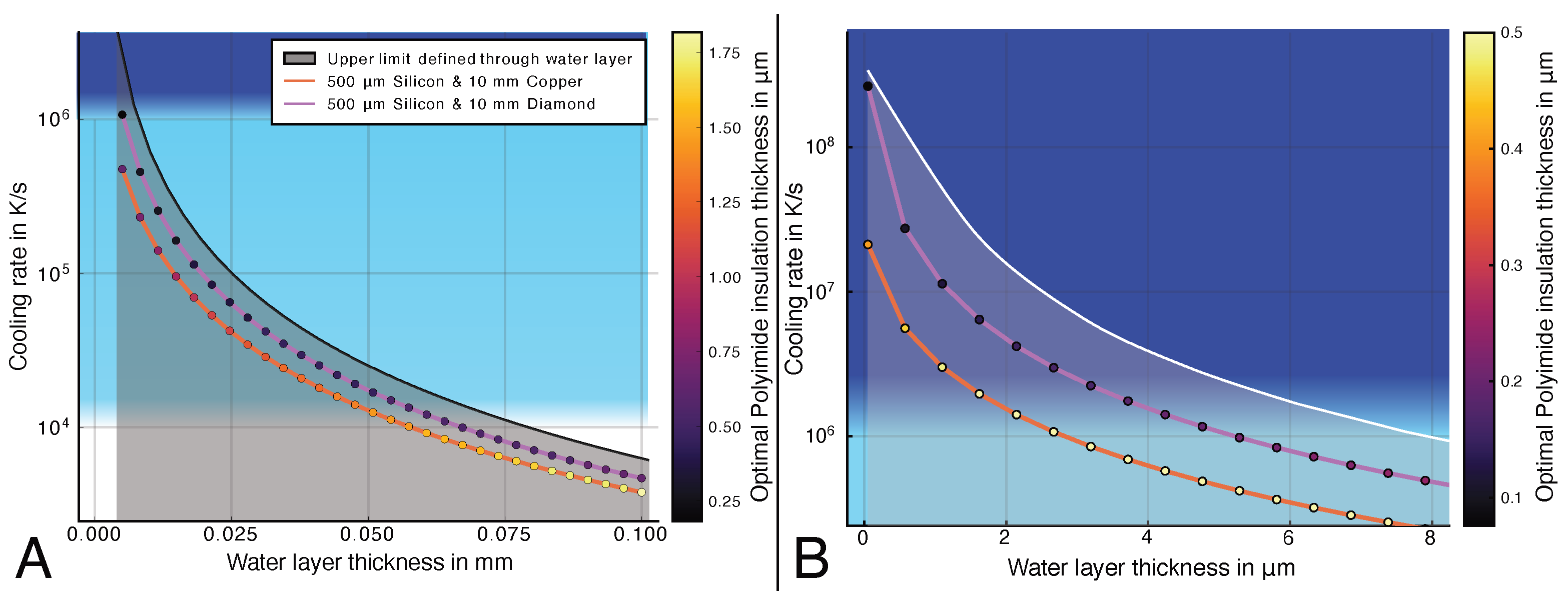 Micromachines 15 01069 g009