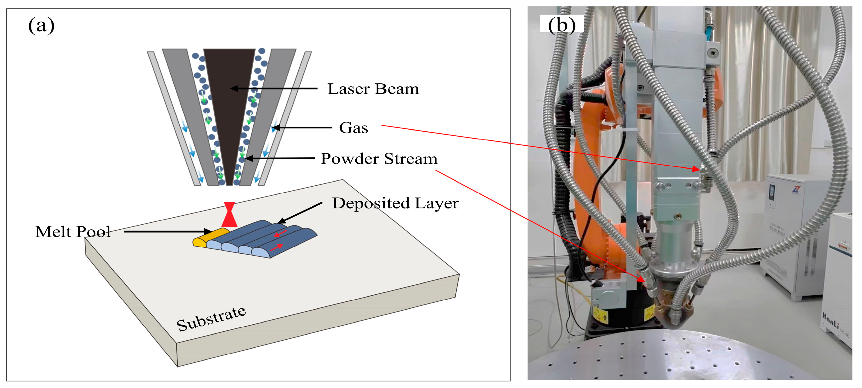 Micromachines 15 01071 g002