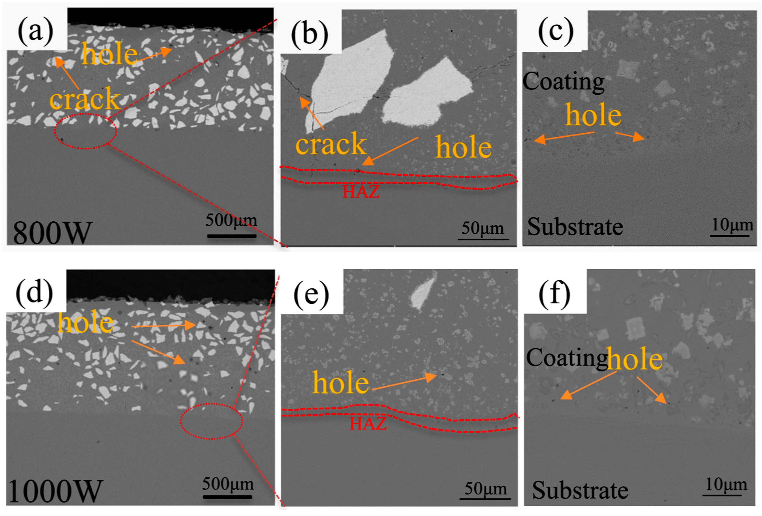 Micromachines 15 01071 g007a