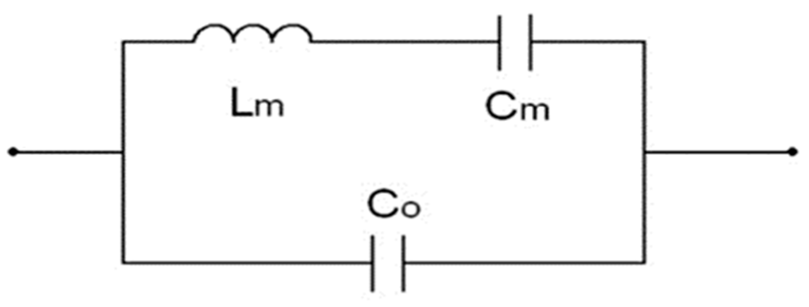 Micromachines 15 01075 g001