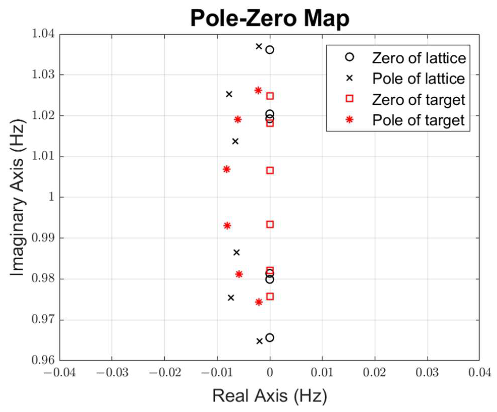 Micromachines 15 01075 g009
