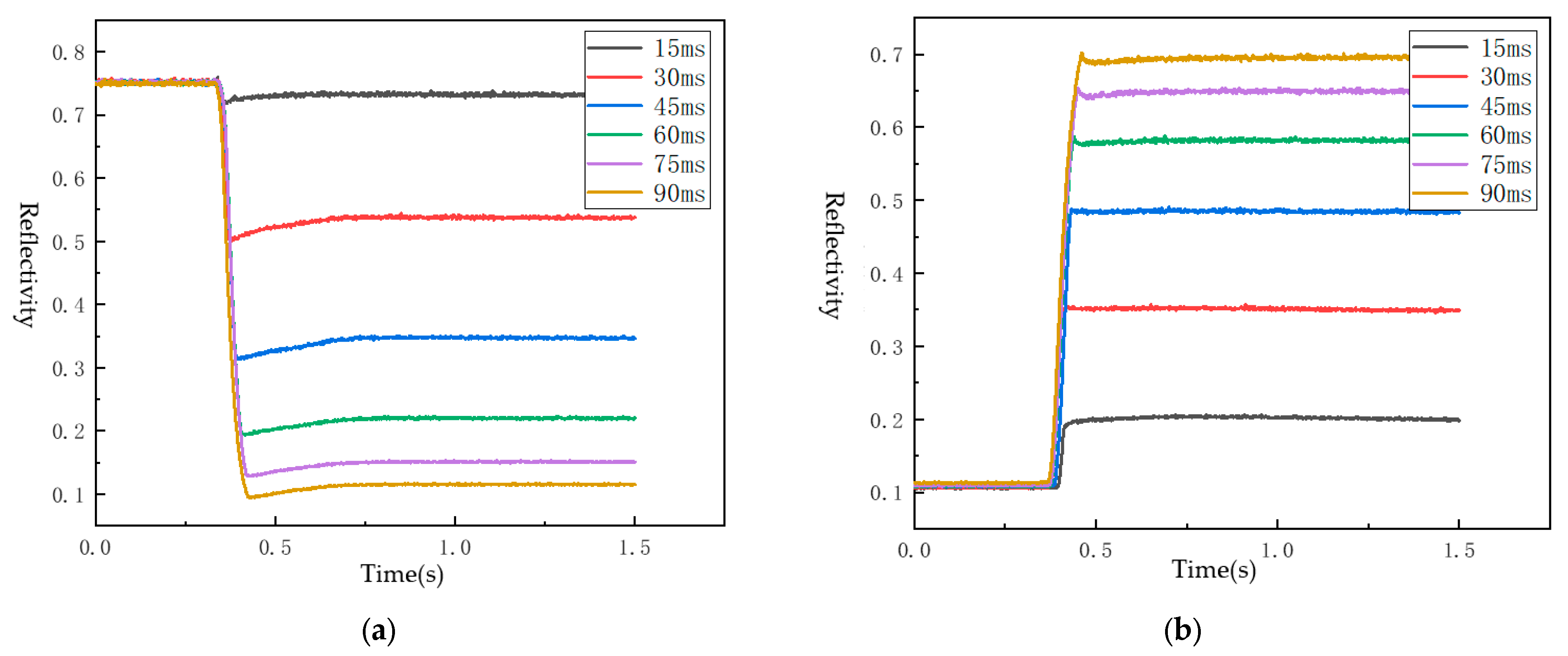 Micromachines 15 01076 g004