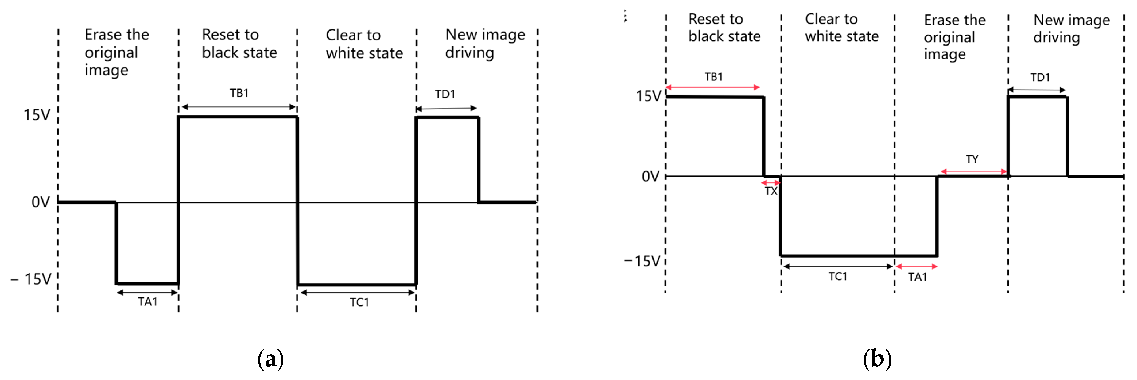 Micromachines 15 01076 g005