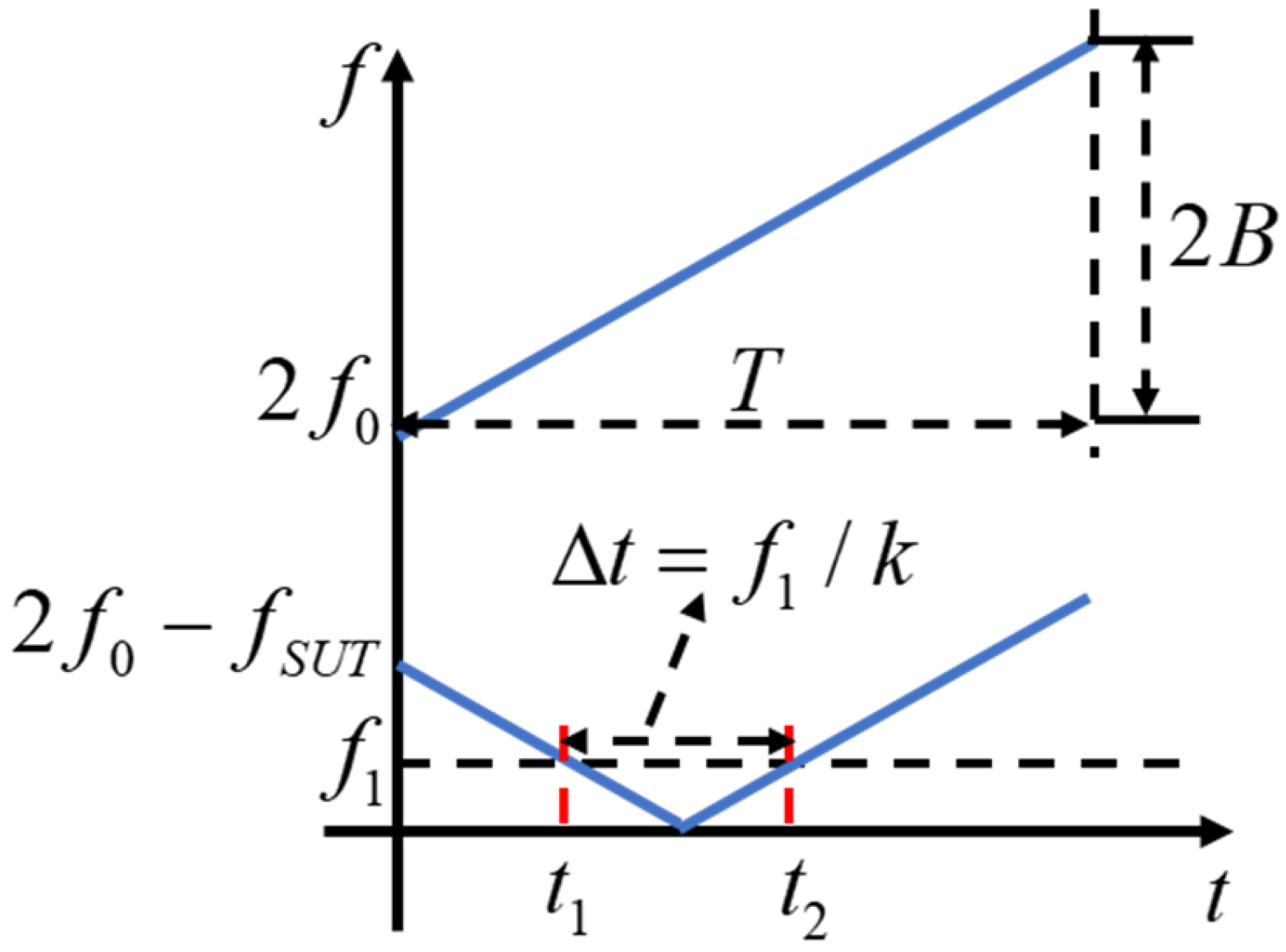 Micromachines 15 01080 g002