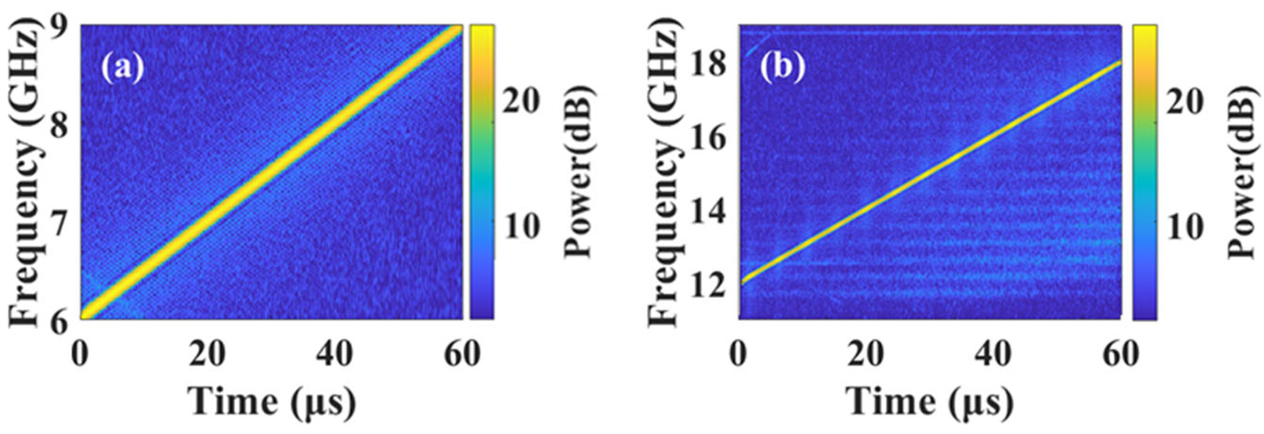 Micromachines 15 01080 g003