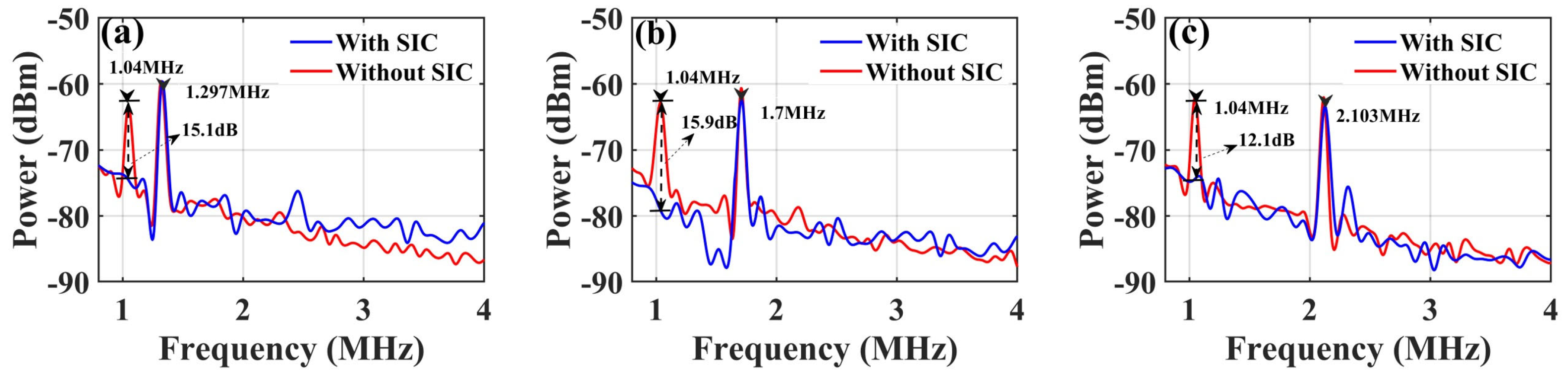 Micromachines 15 01080 g006