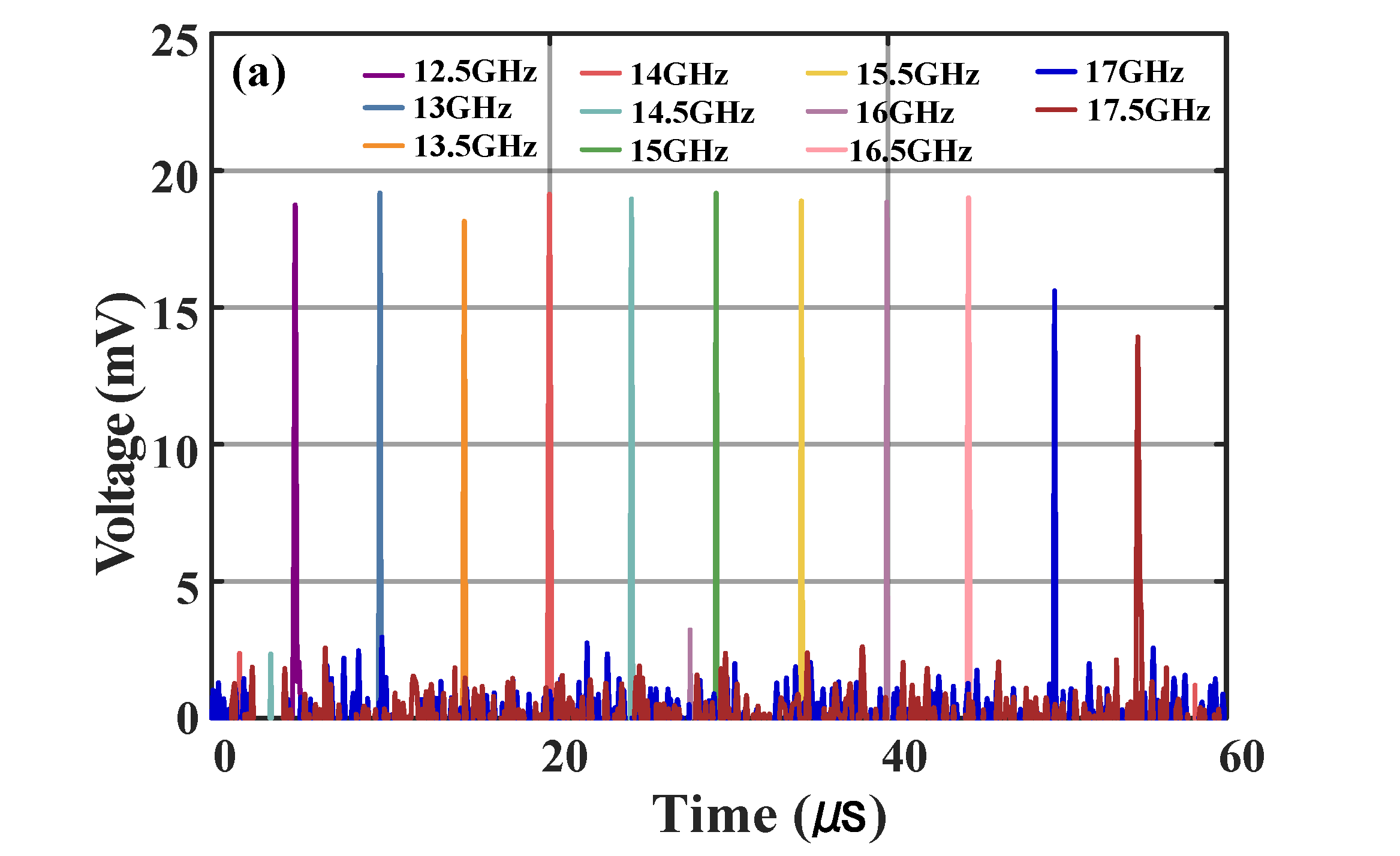 Micromachines 15 01080 g010a