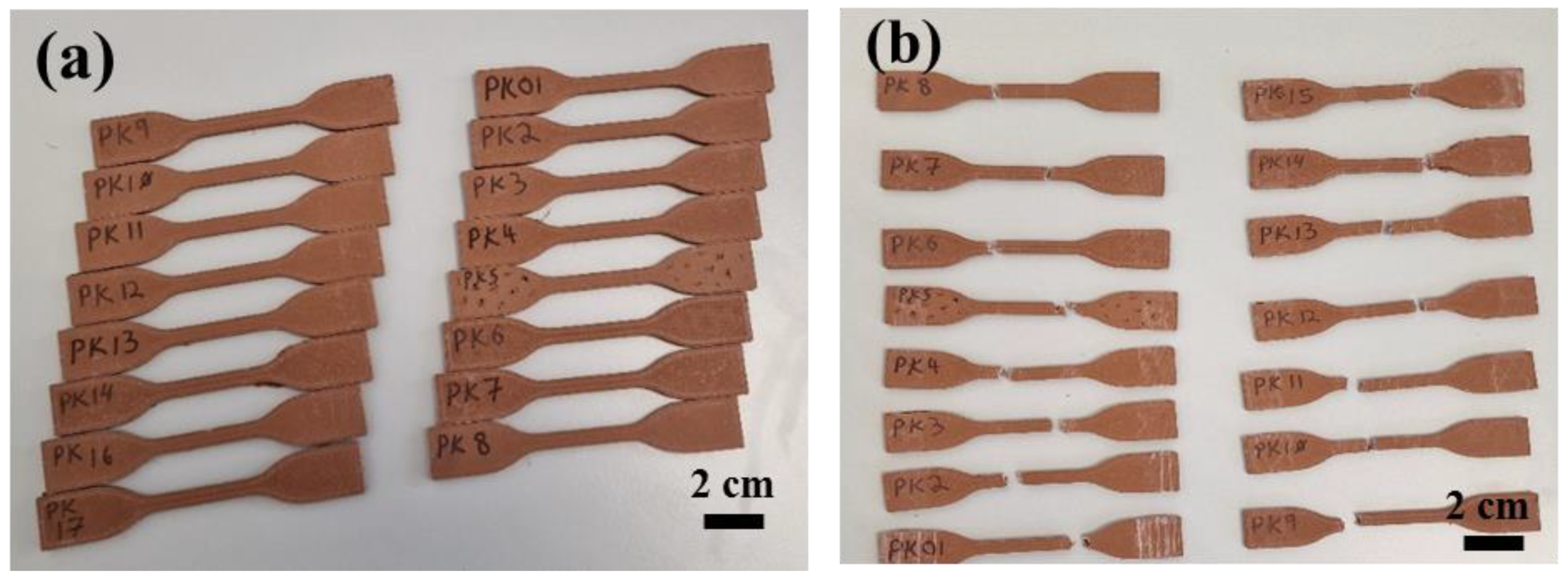 Micromachines 15 01082 g003