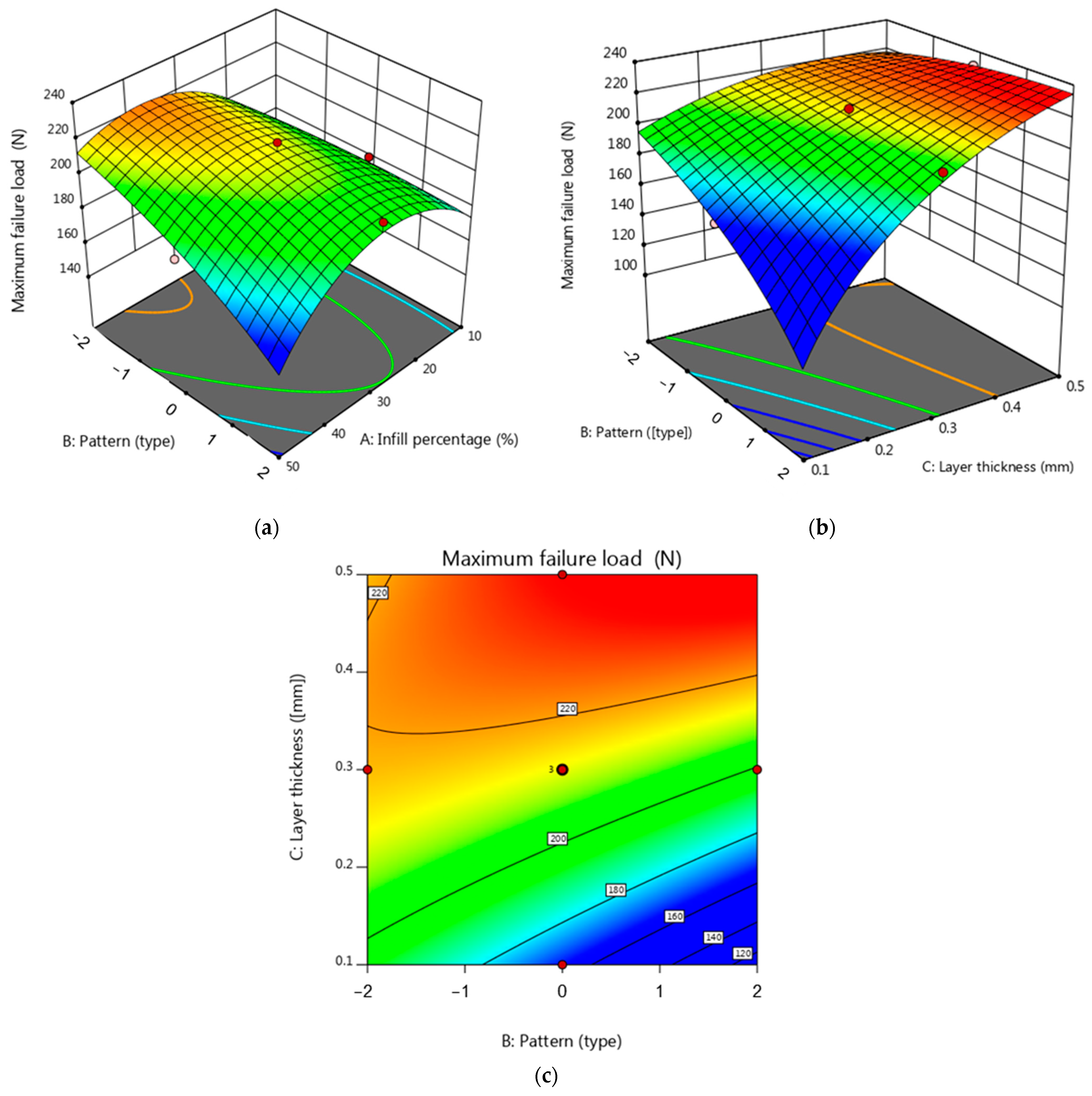 Micromachines 15 01082 g005