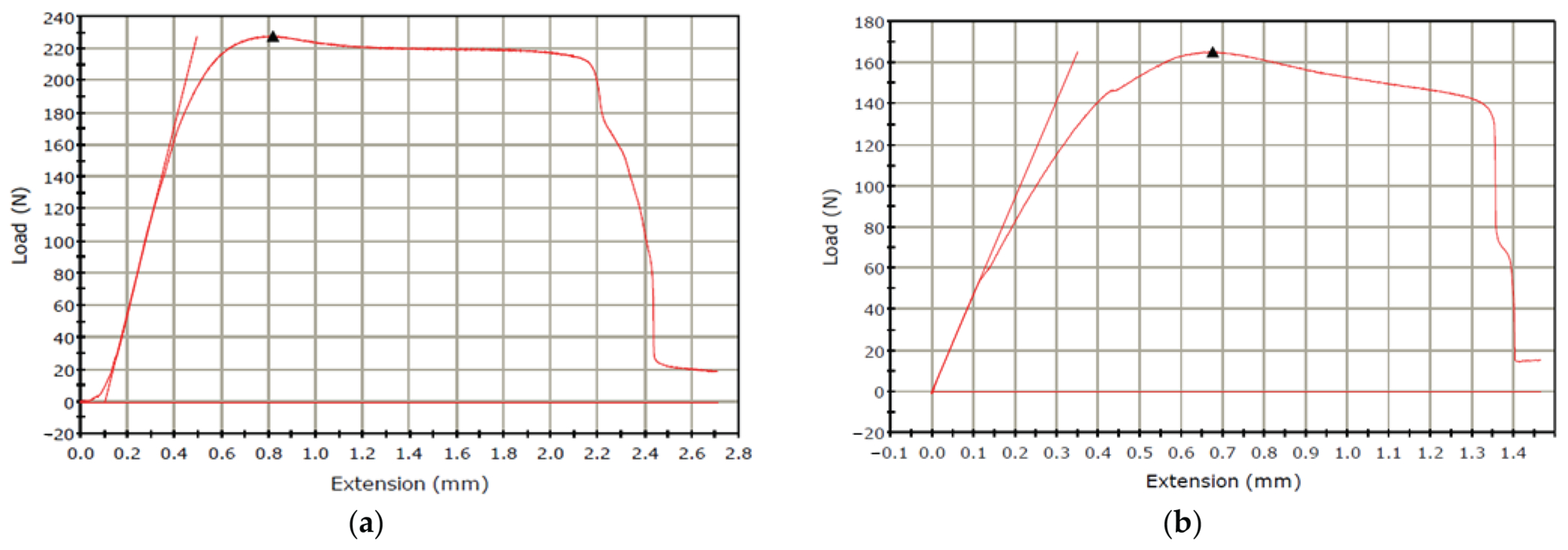 Micromachines 15 01082 g006