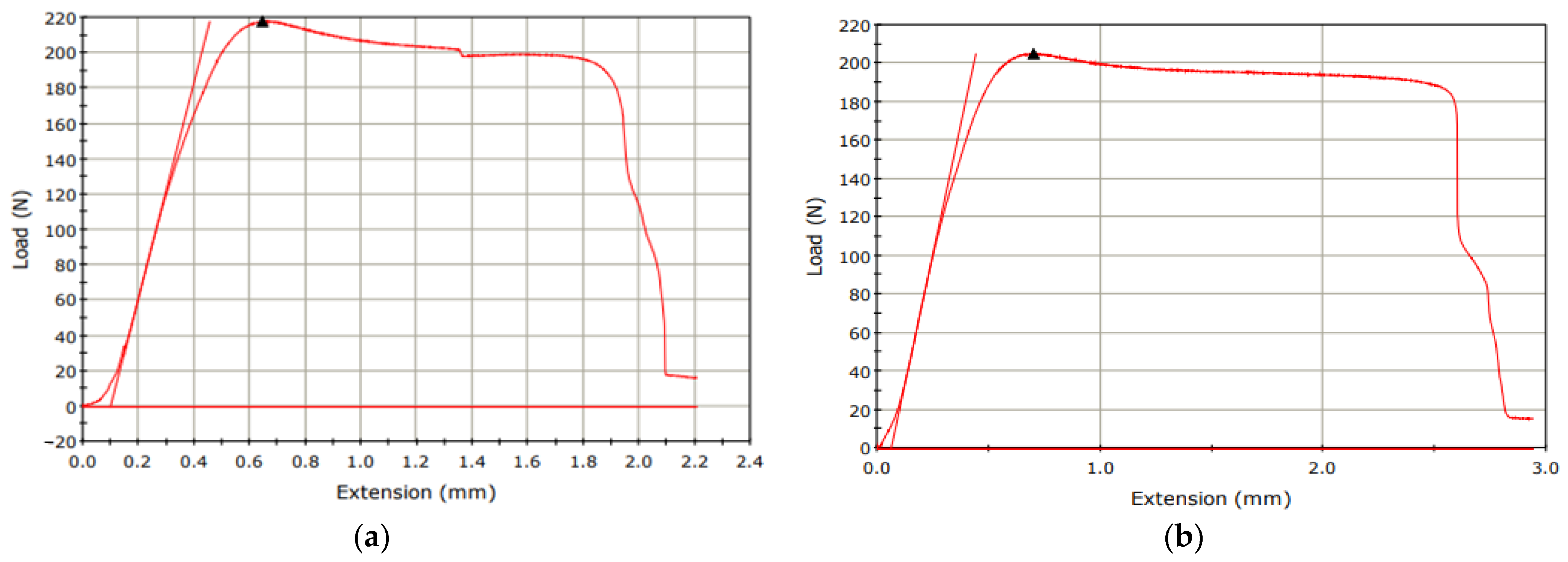 Micromachines 15 01082 g008