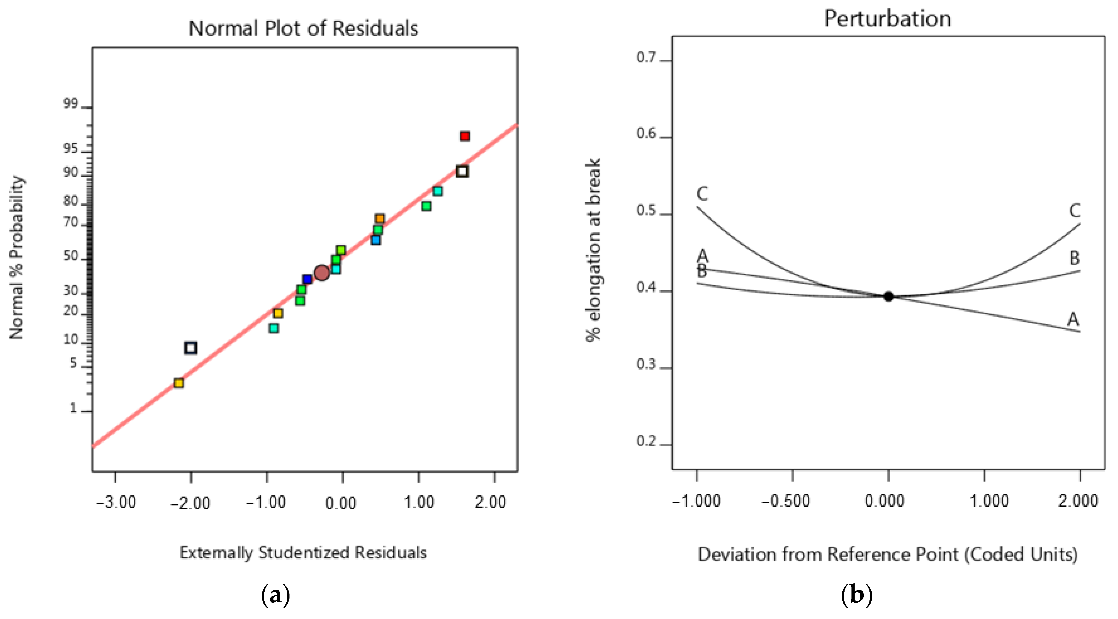 Micromachines 15 01082 g009