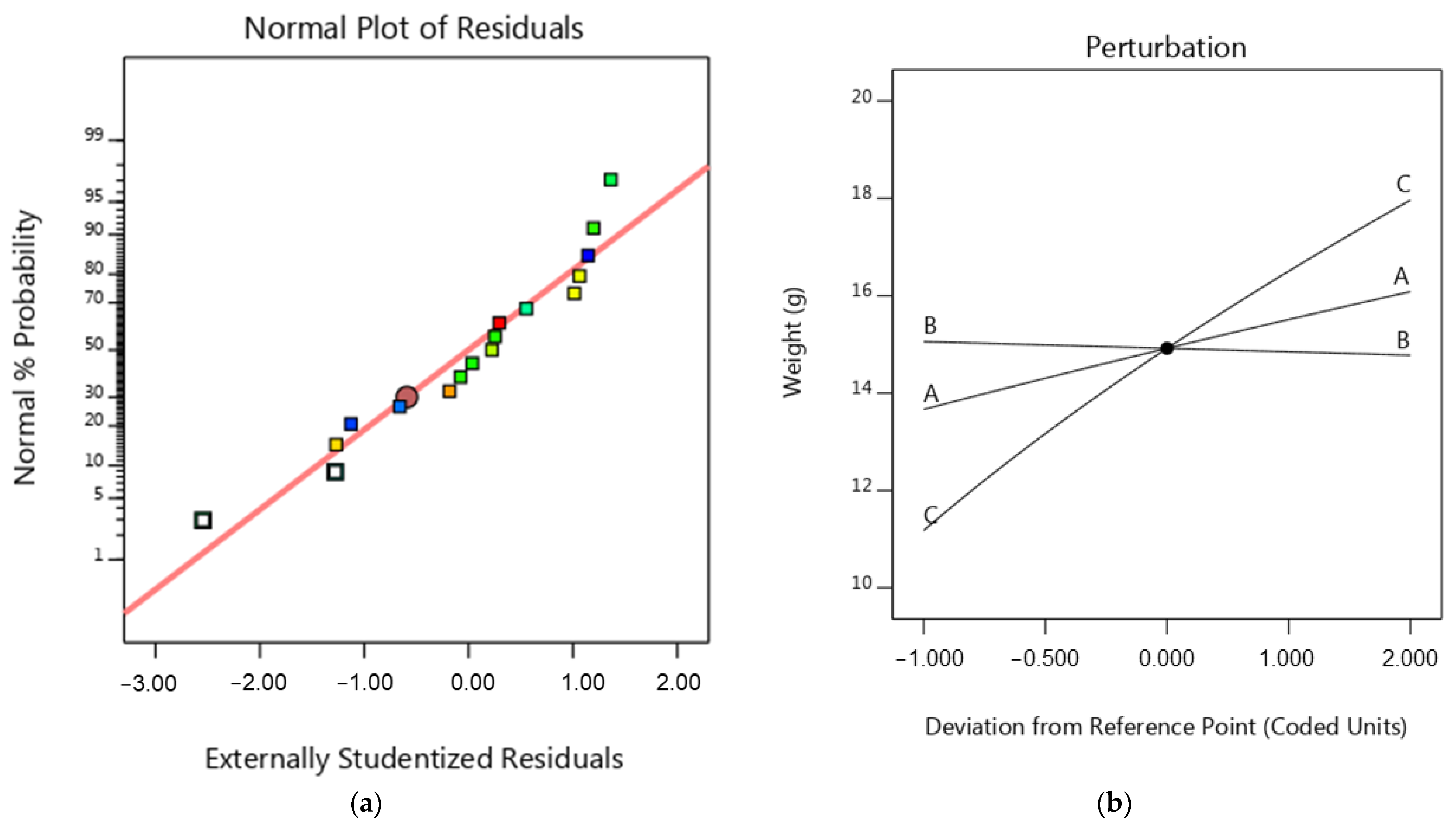 Micromachines 15 01082 g012