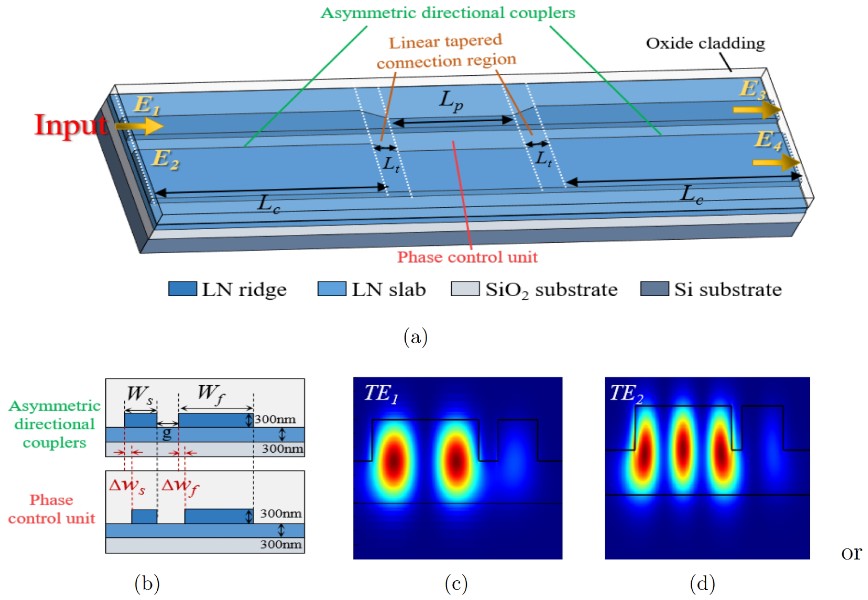 Micromachines 15 01084 g001