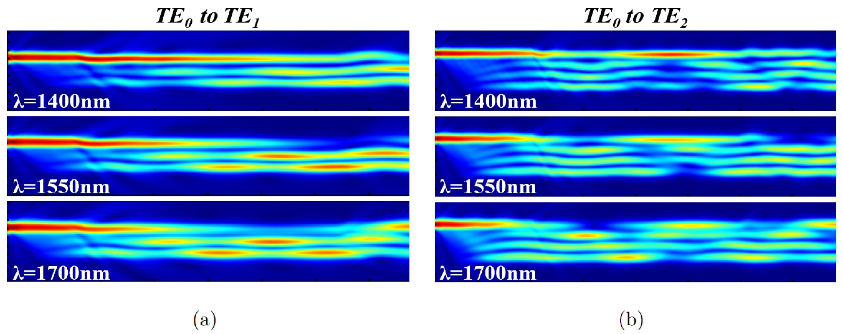 Micromachines 15 01084 g004