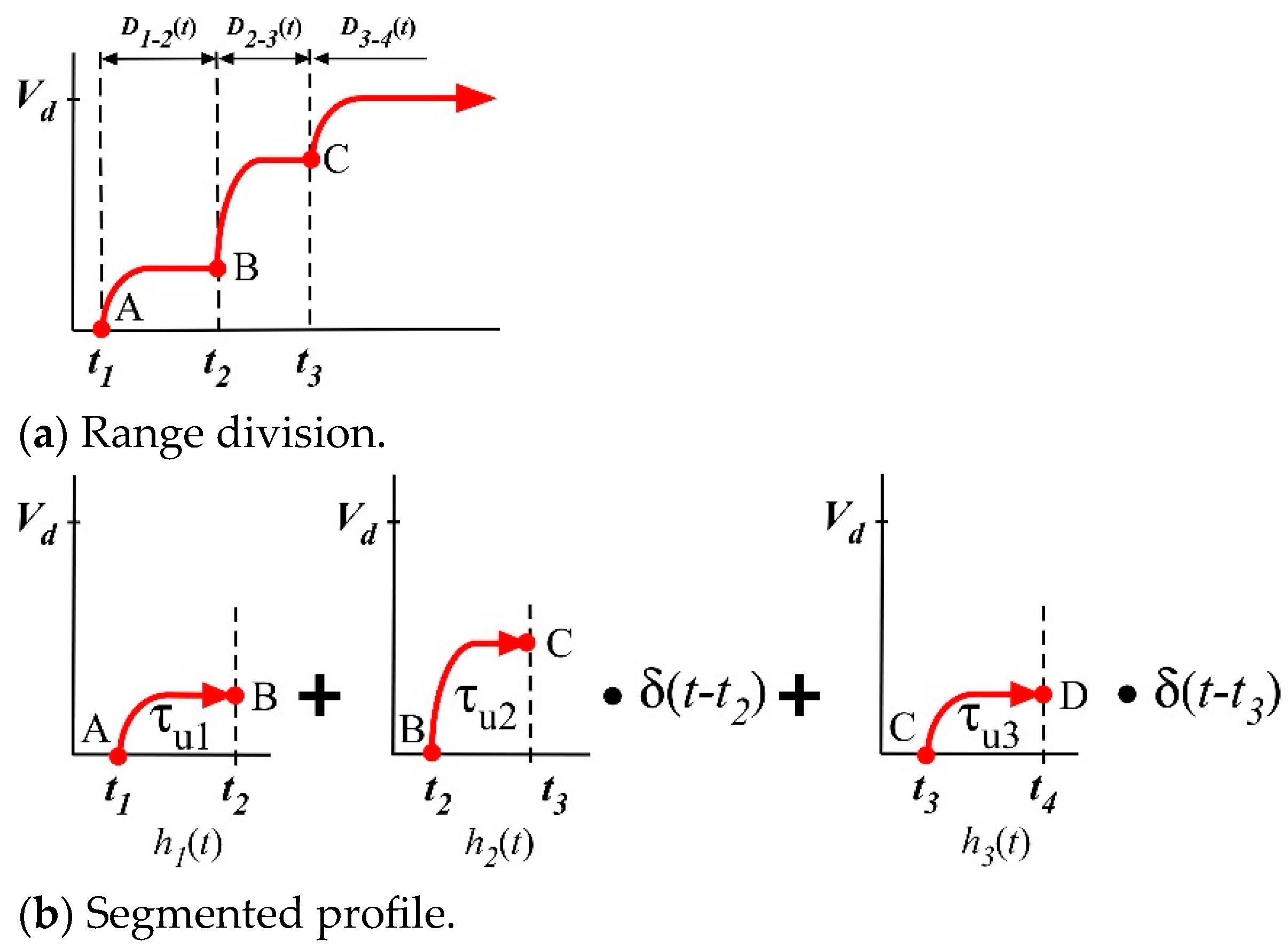 Micromachines 15 01086 g004