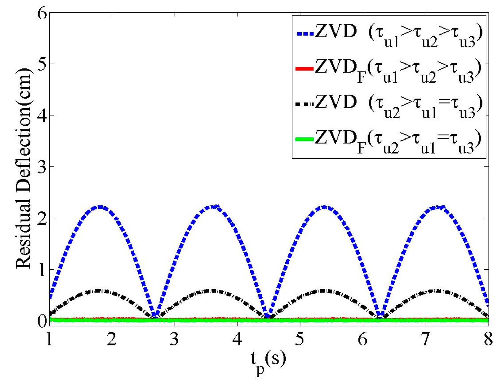 Micromachines 15 01086 g007