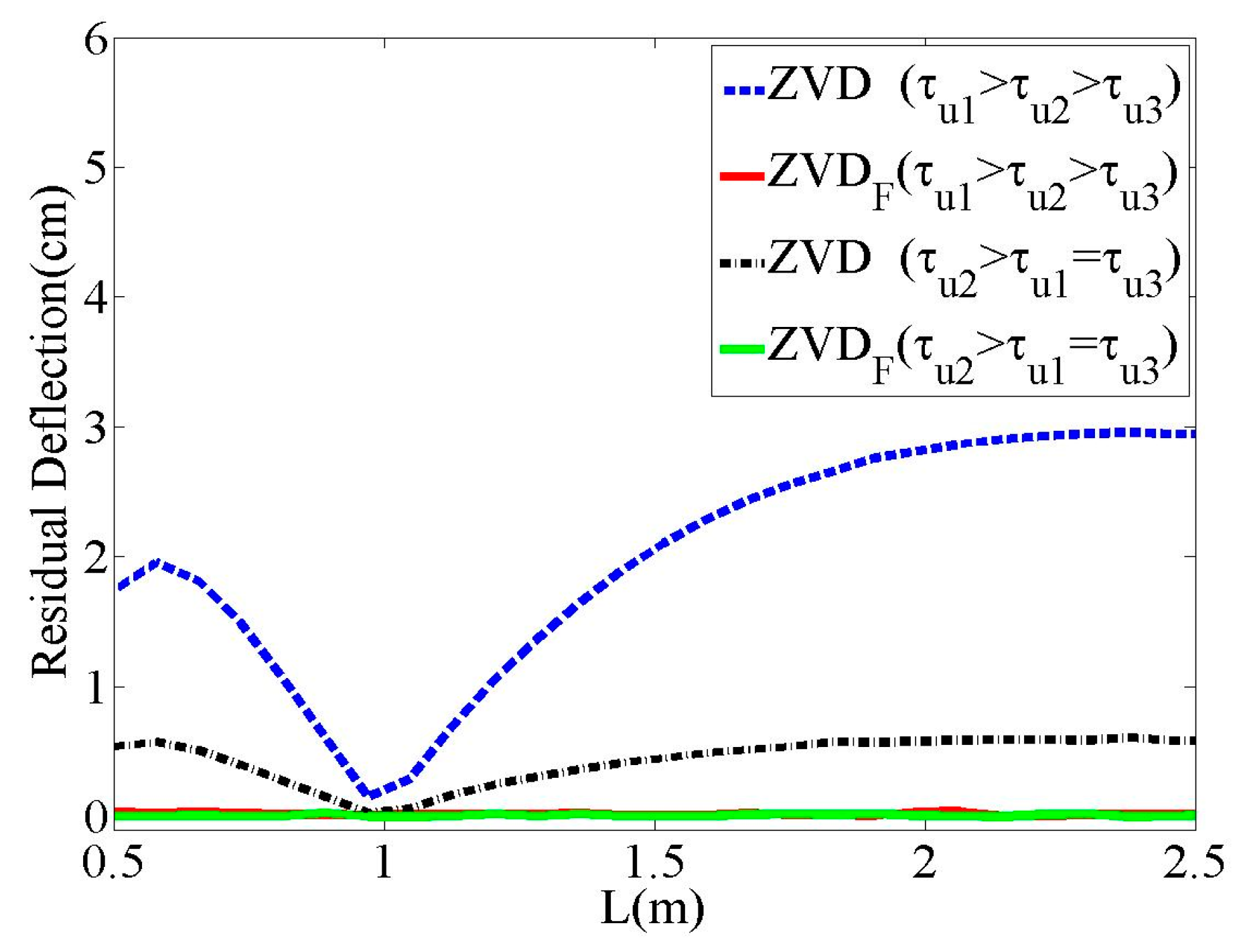 Micromachines 15 01086 g008