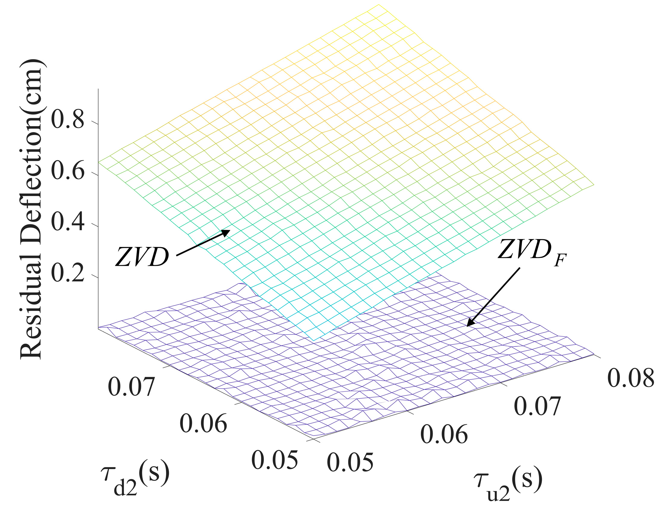 Micromachines 15 01086 g009
