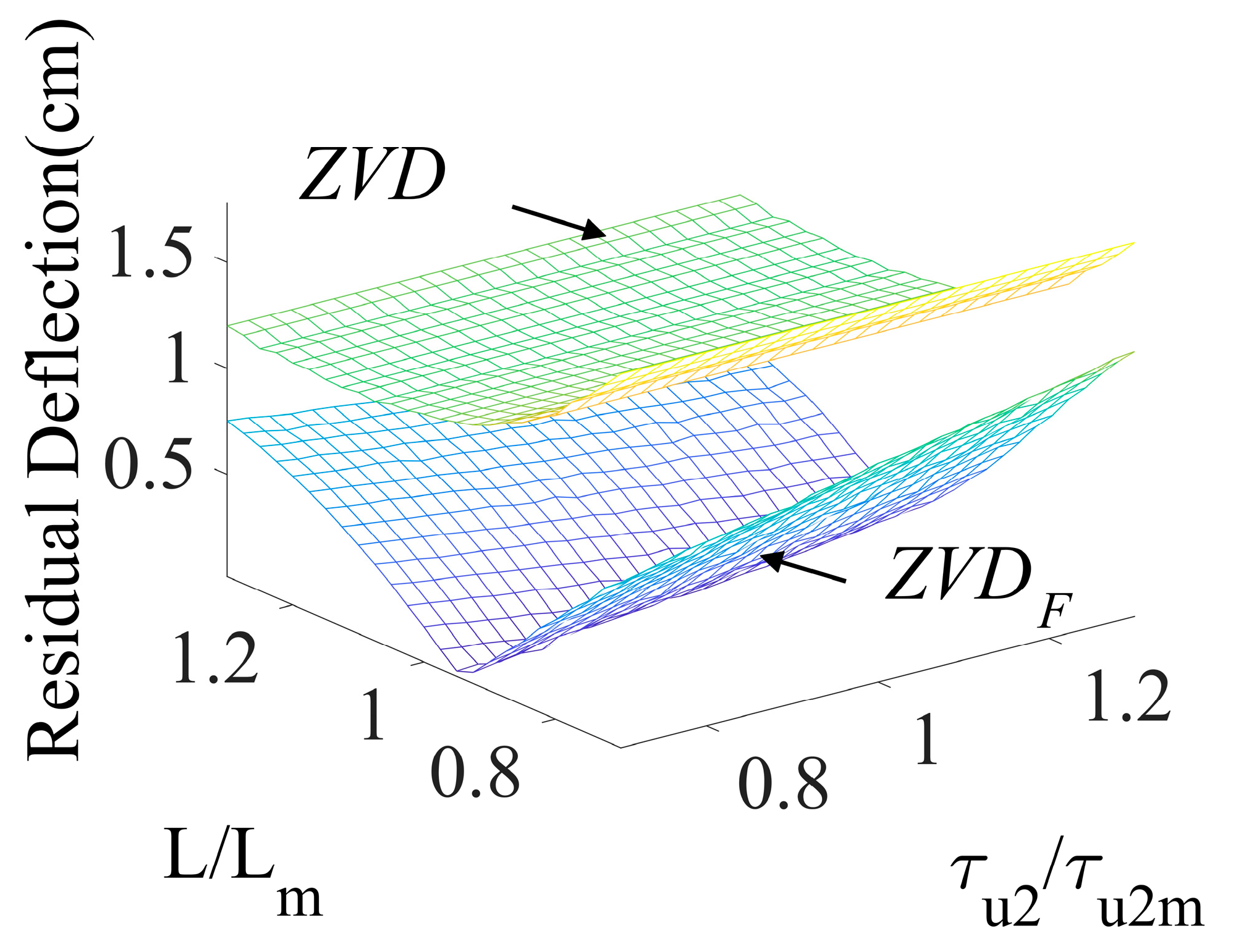 Micromachines 15 01086 g010