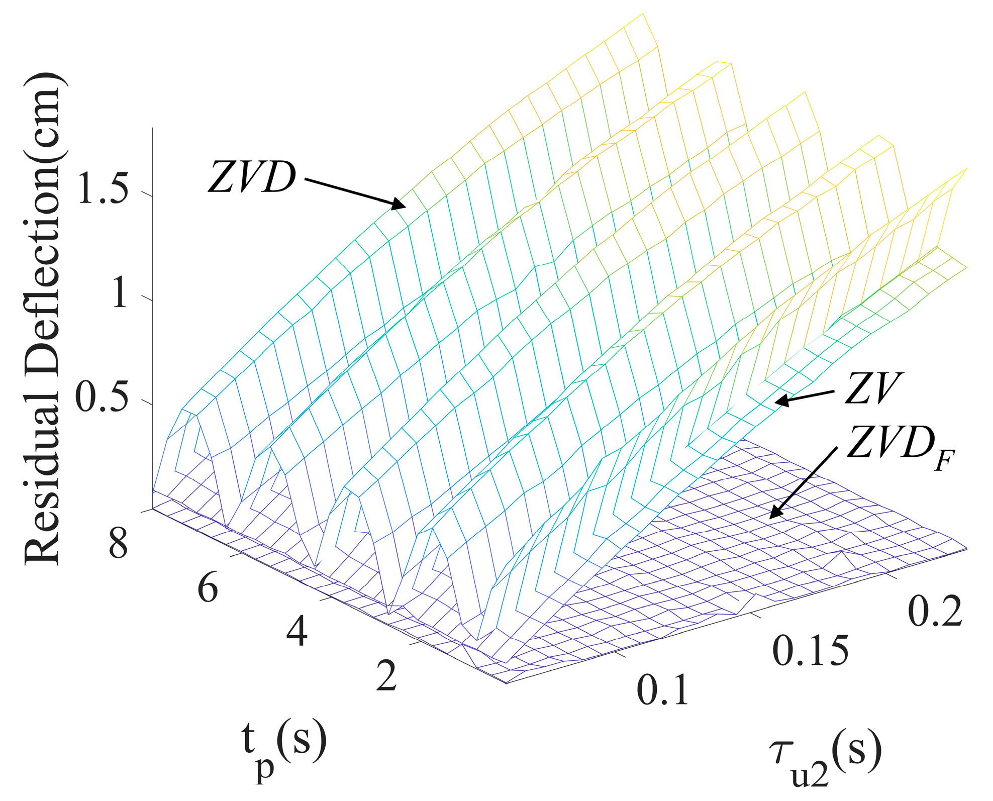 Micromachines 15 01086 g011