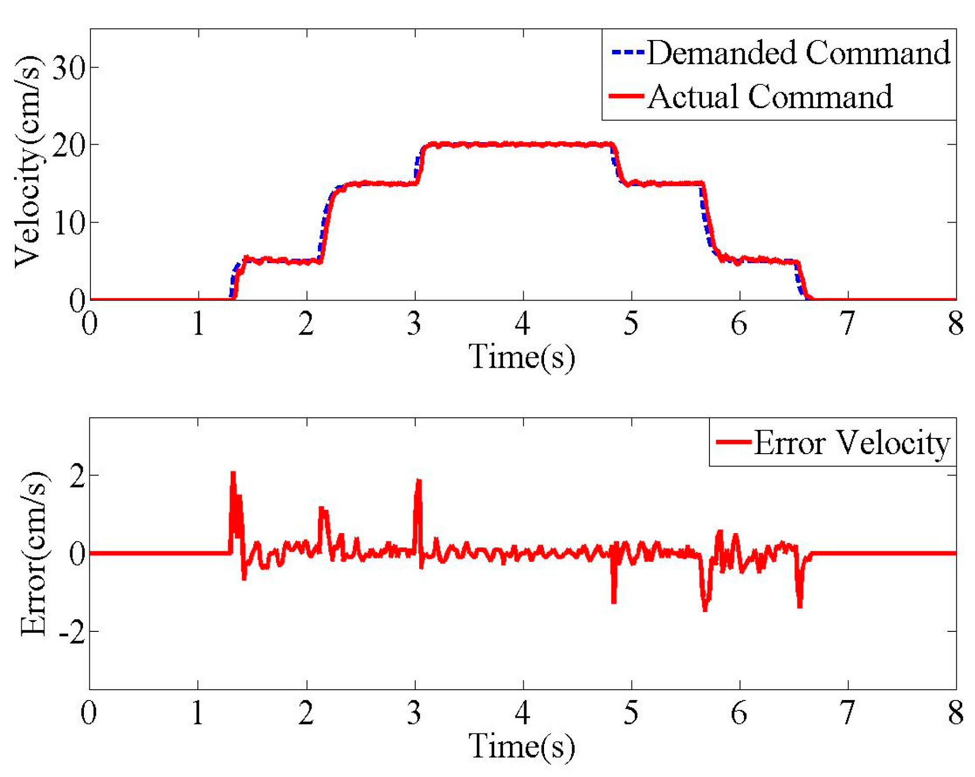Micromachines 15 01086 g015