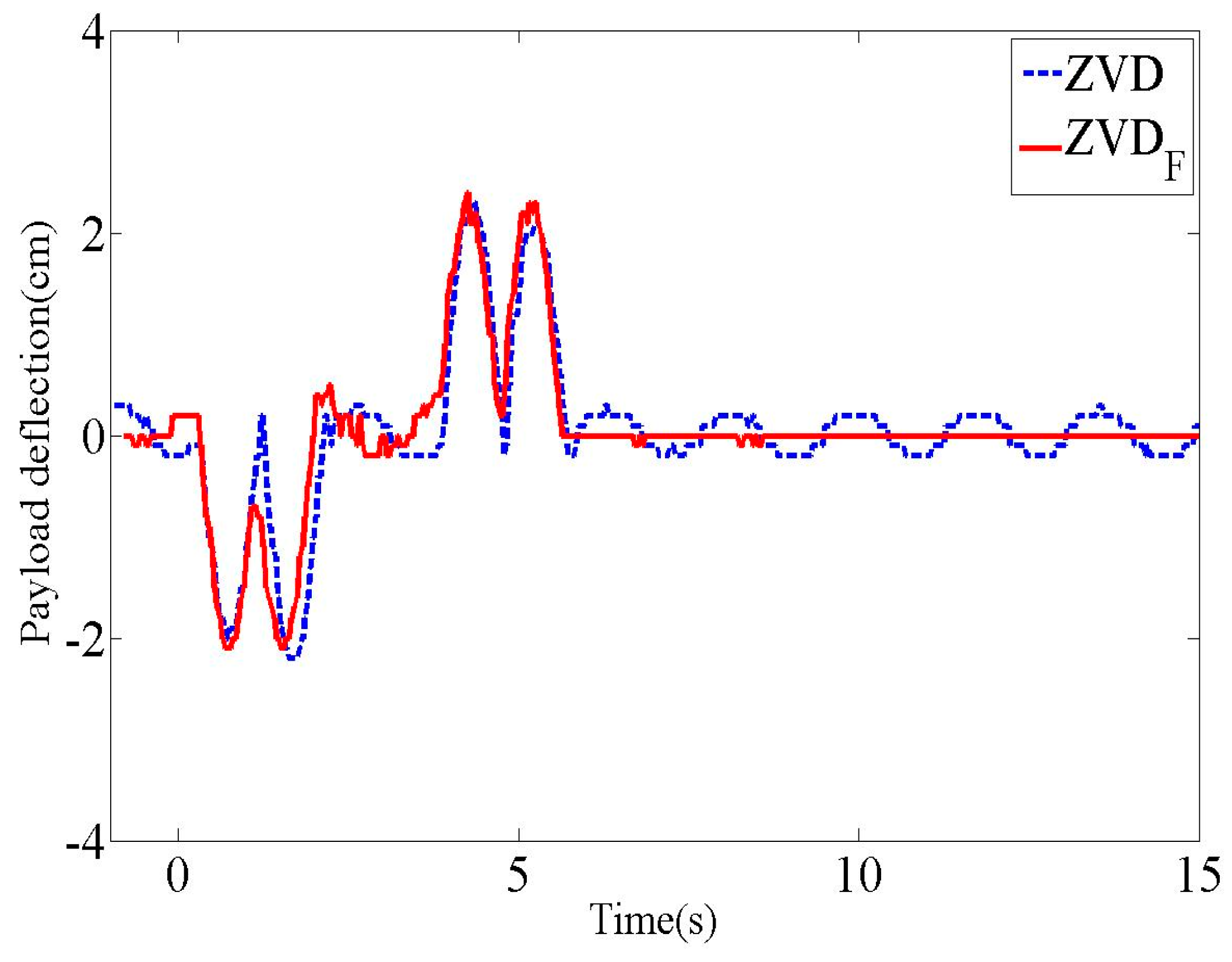 Micromachines 15 01086 g016
