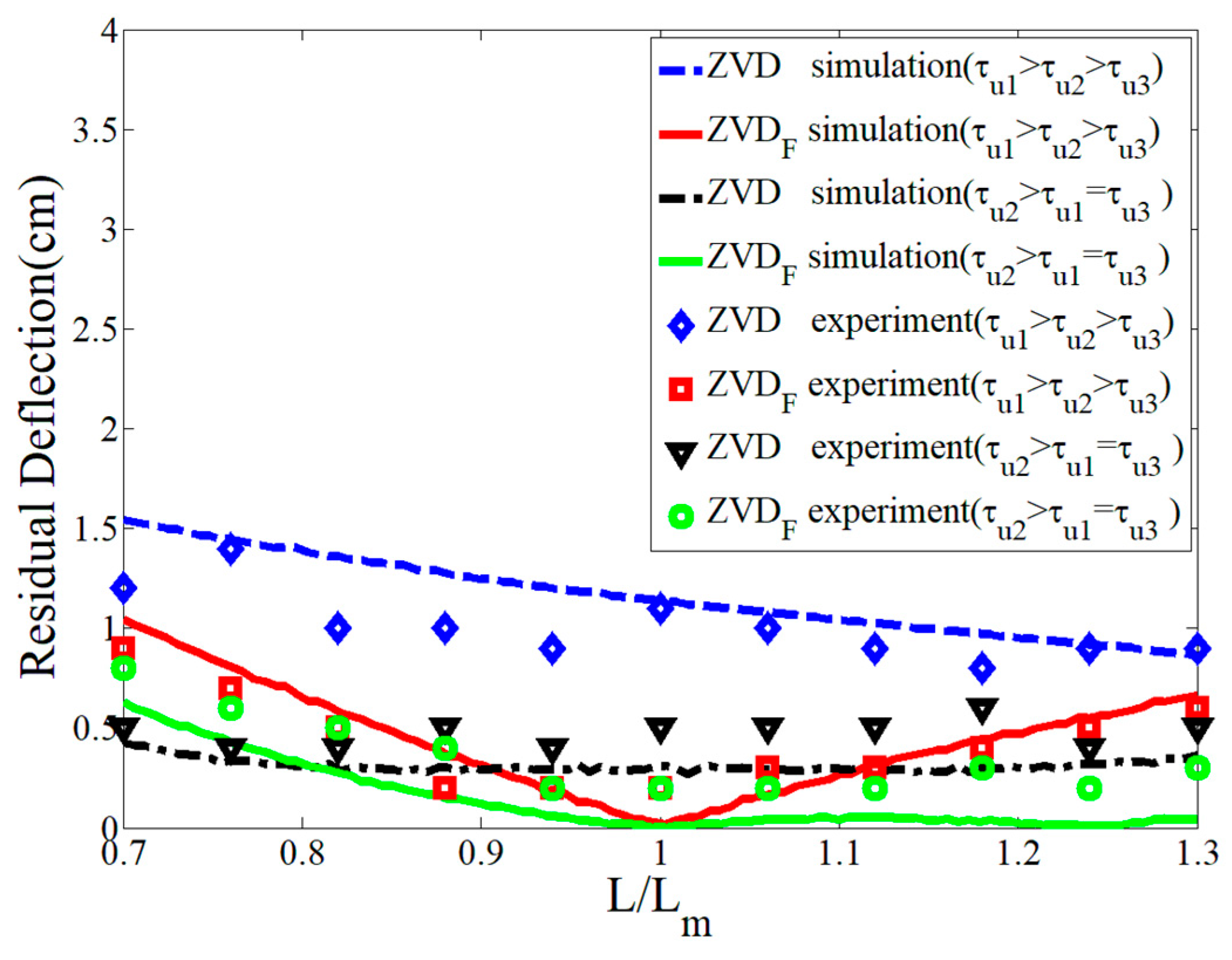 Micromachines 15 01086 g017