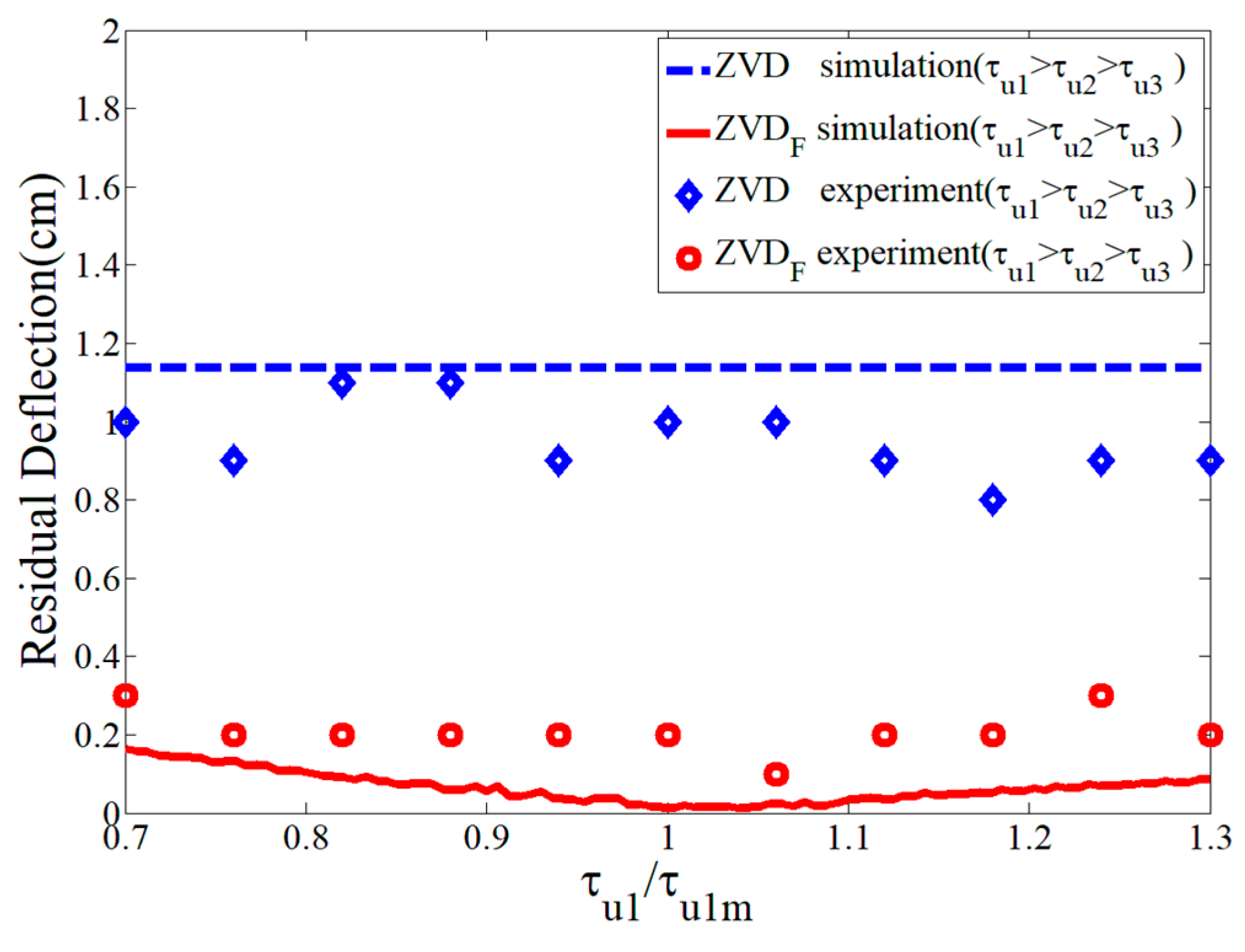Micromachines 15 01086 g018