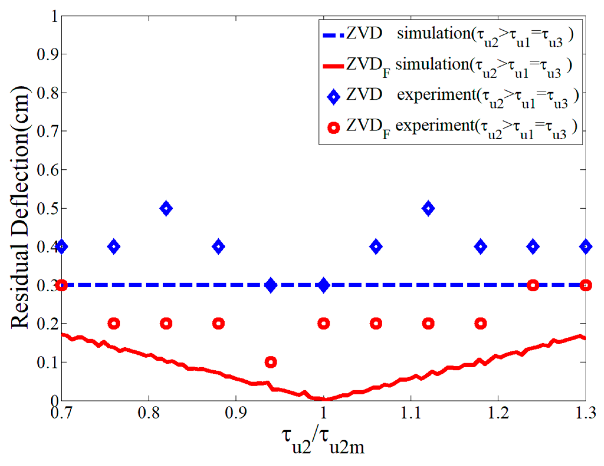 Micromachines 15 01086 g019