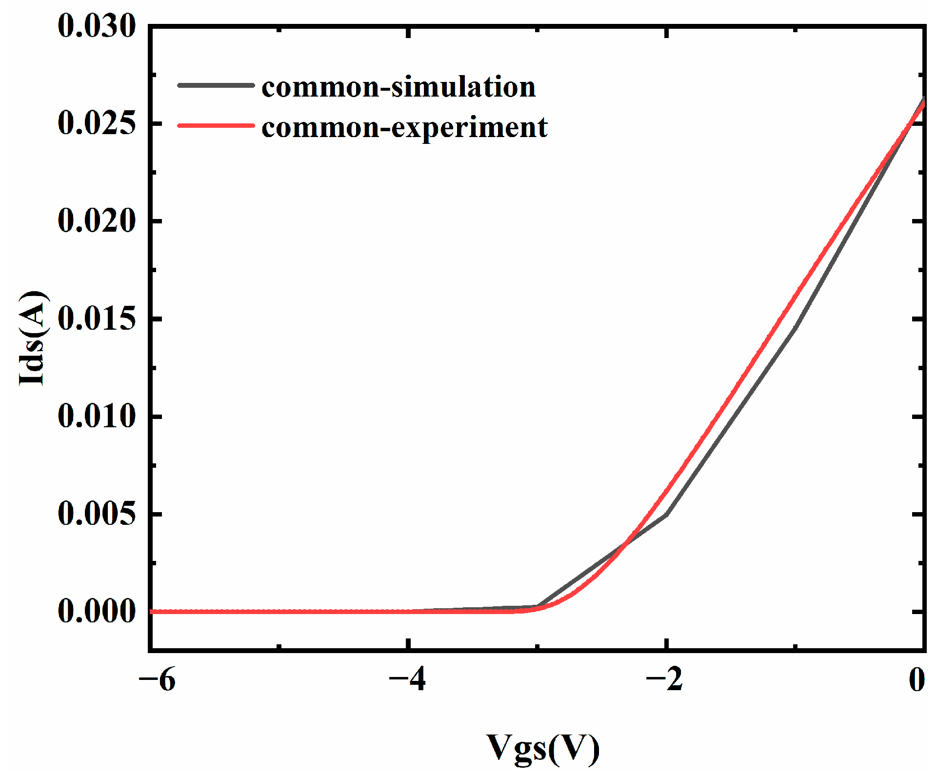 Micromachines 15 01091 g004