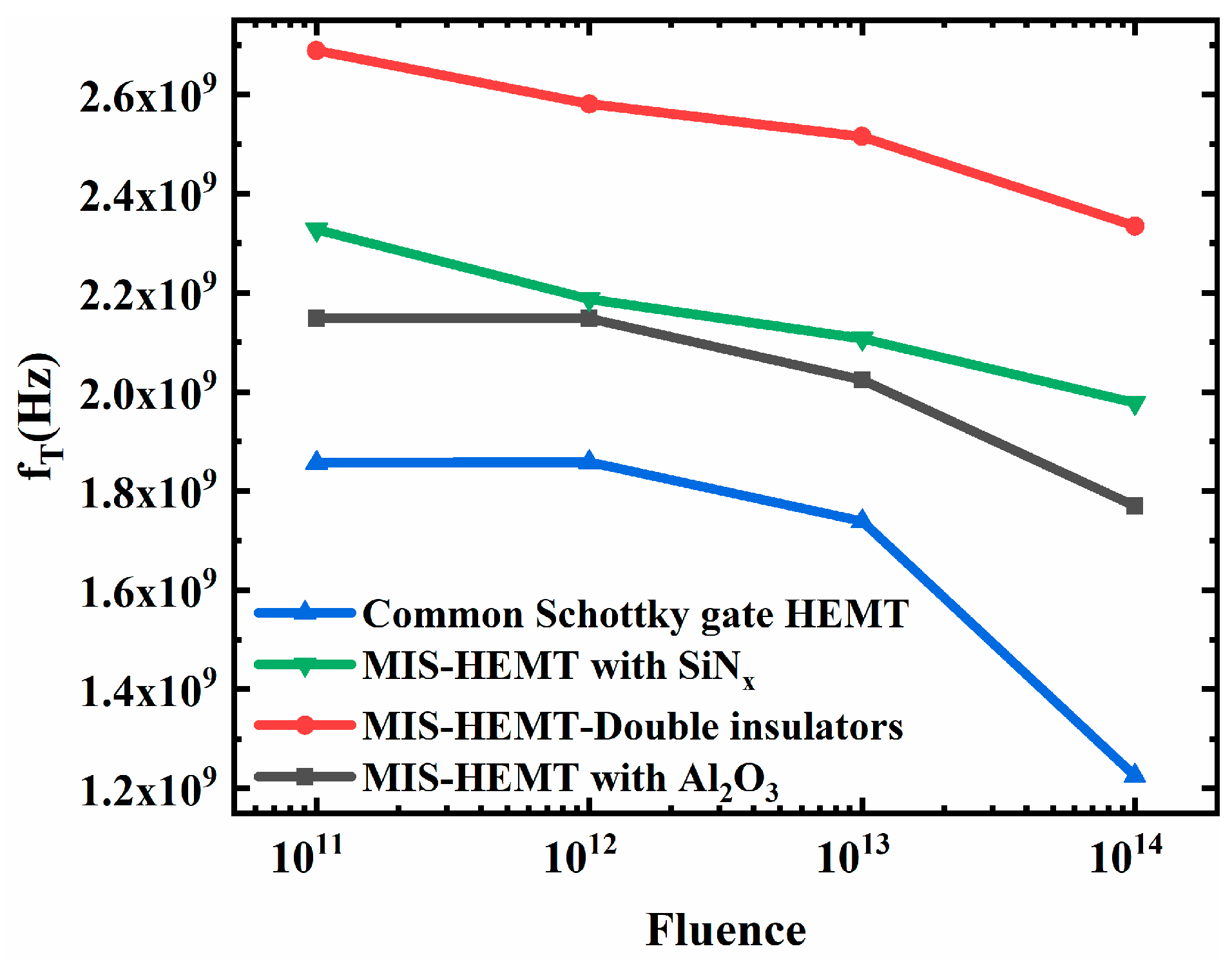 Micromachines 15 01091 g008