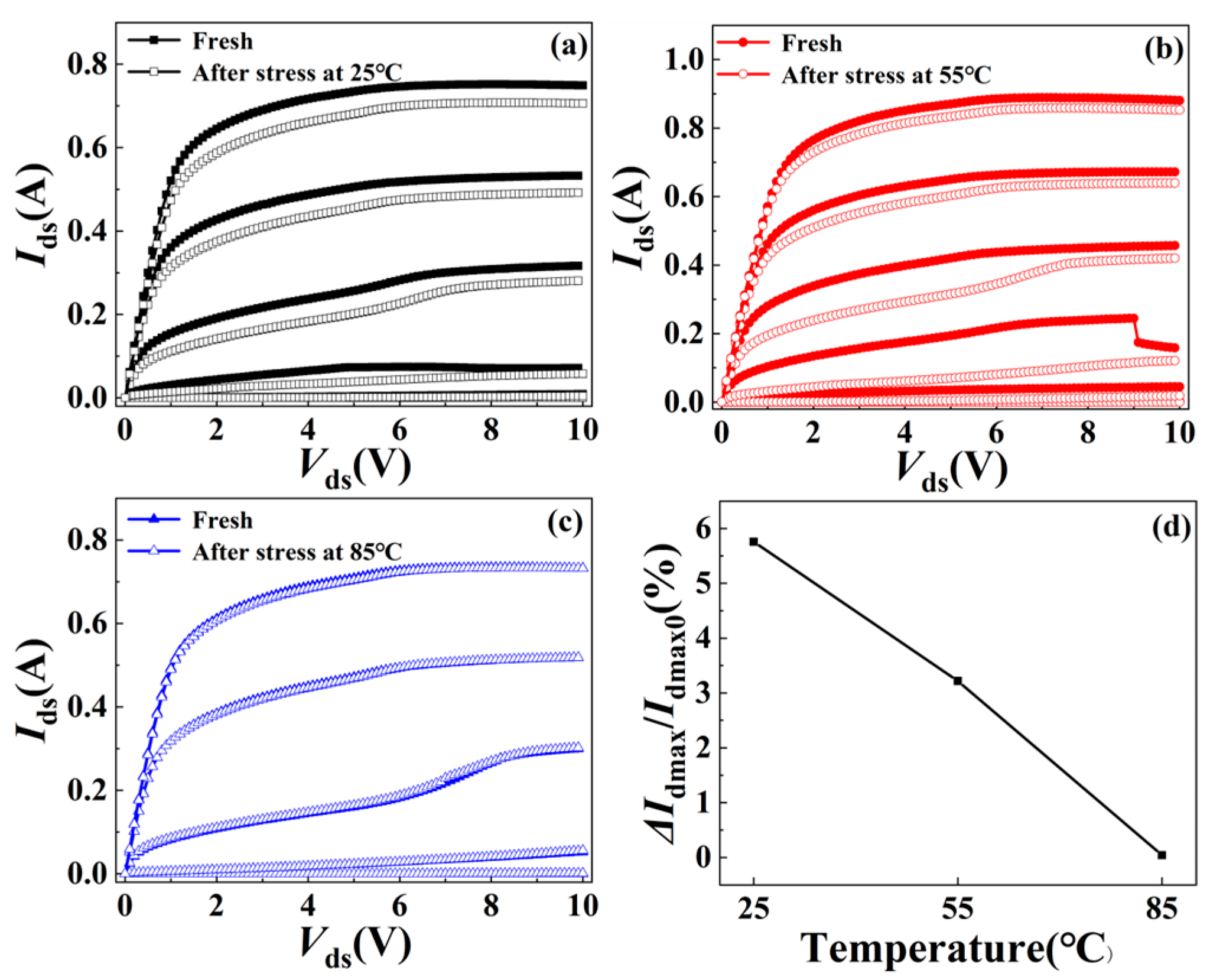 Micromachines 15 01100 g003