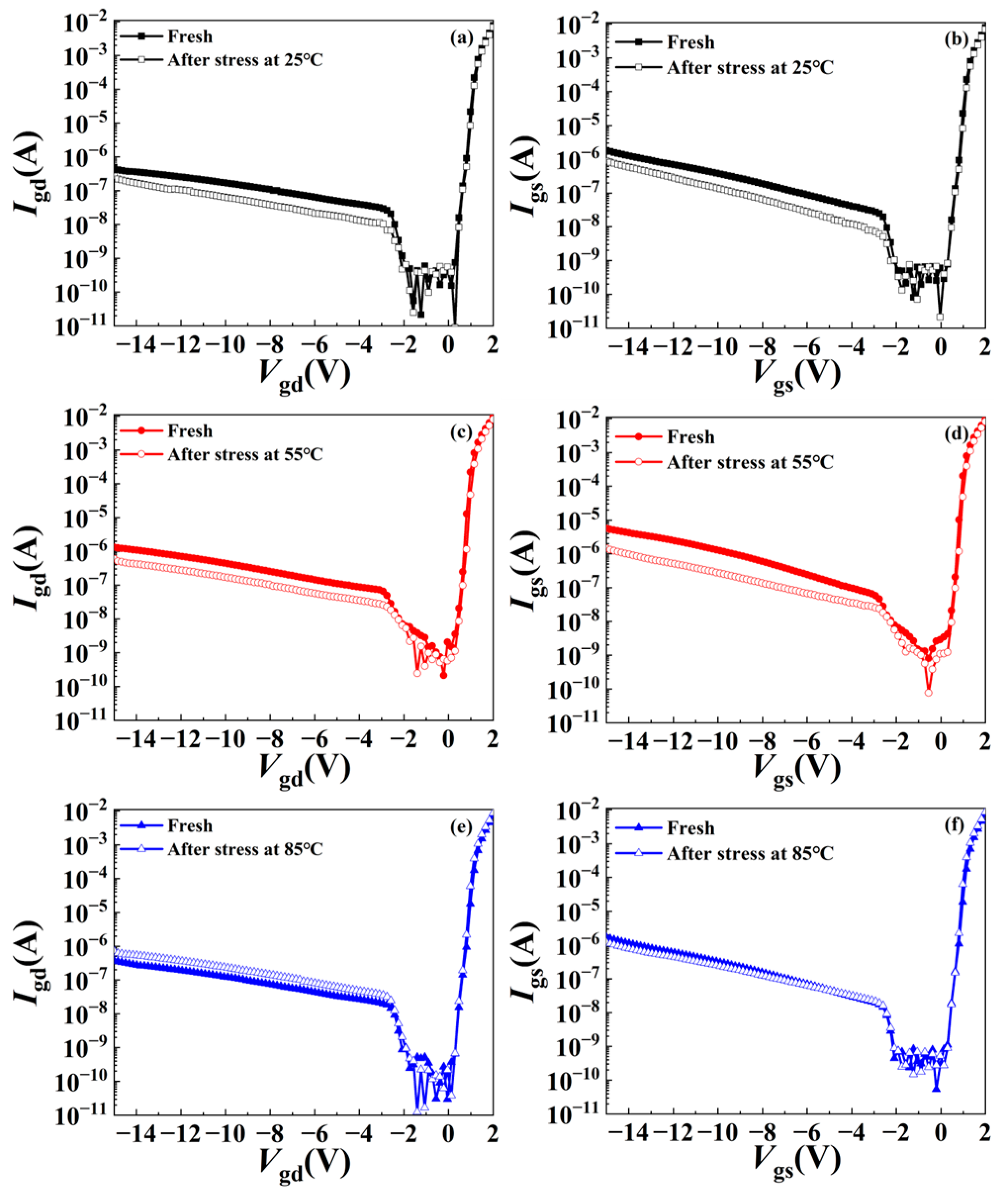 Micromachines 15 01100 g005
