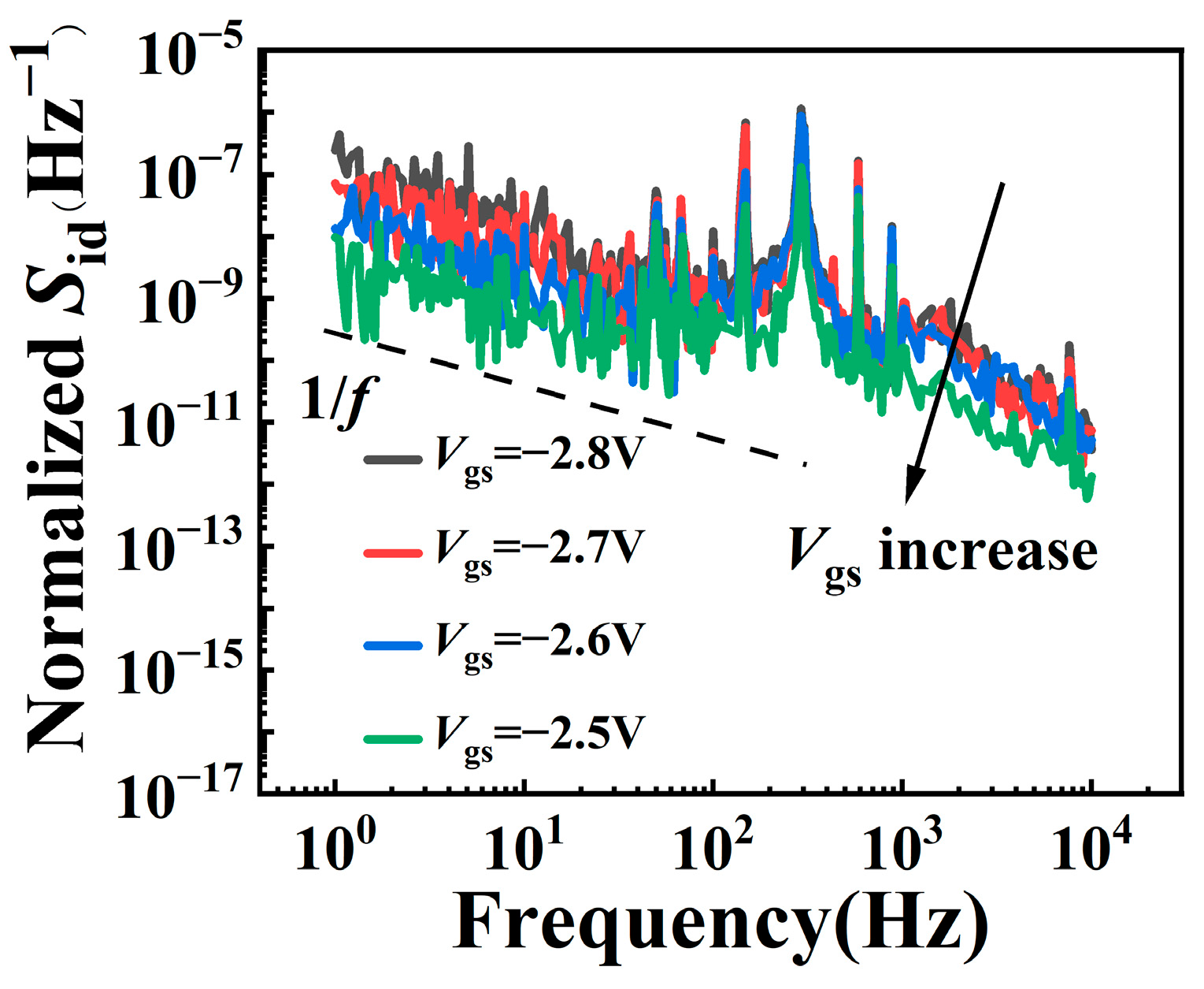 Micromachines 15 01100 g007