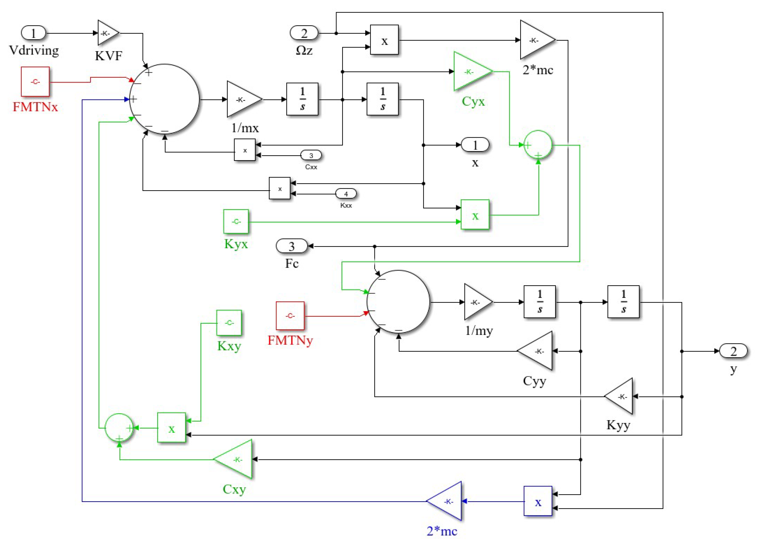Micromachines 15 01102 g003