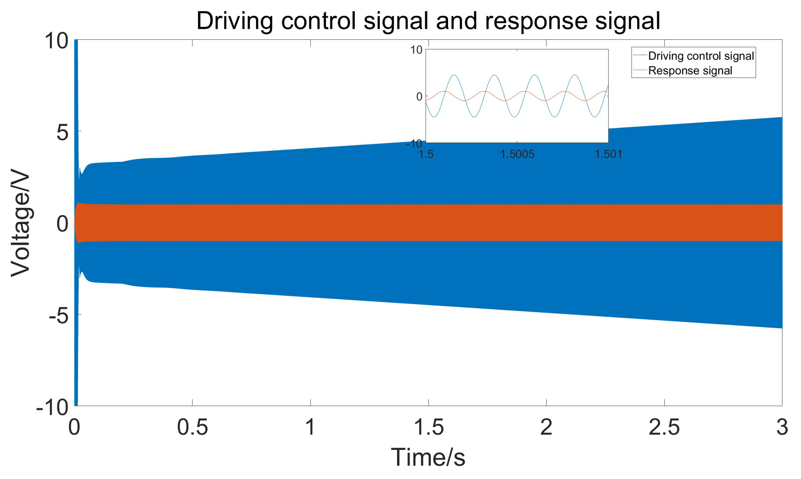 Micromachines 15 01102 g012