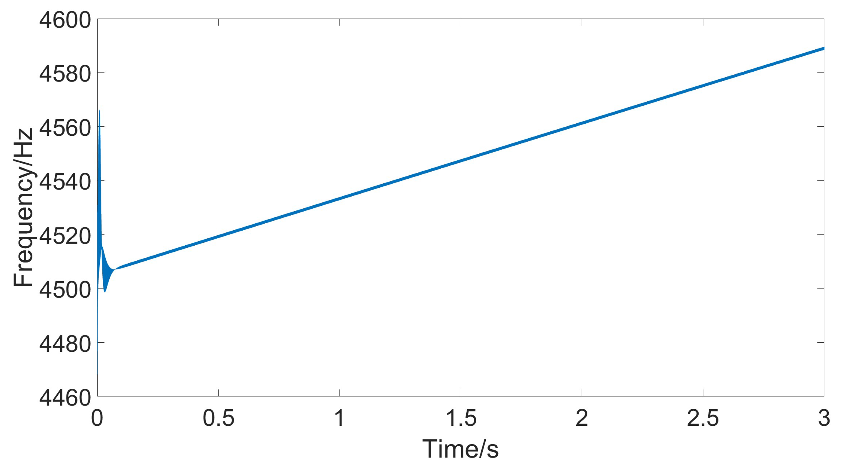 Micromachines 15 01102 g013