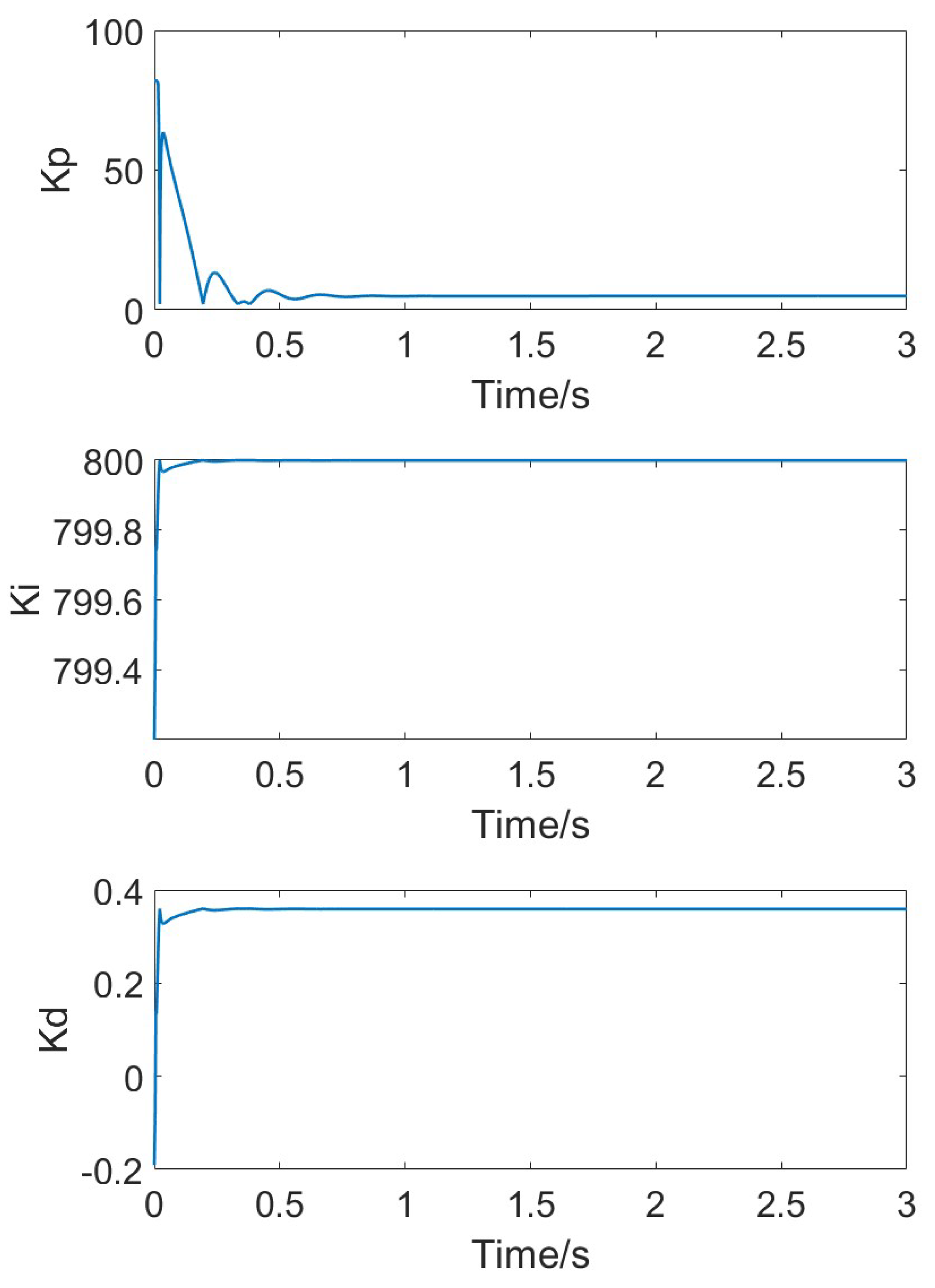 Micromachines 15 01102 g014