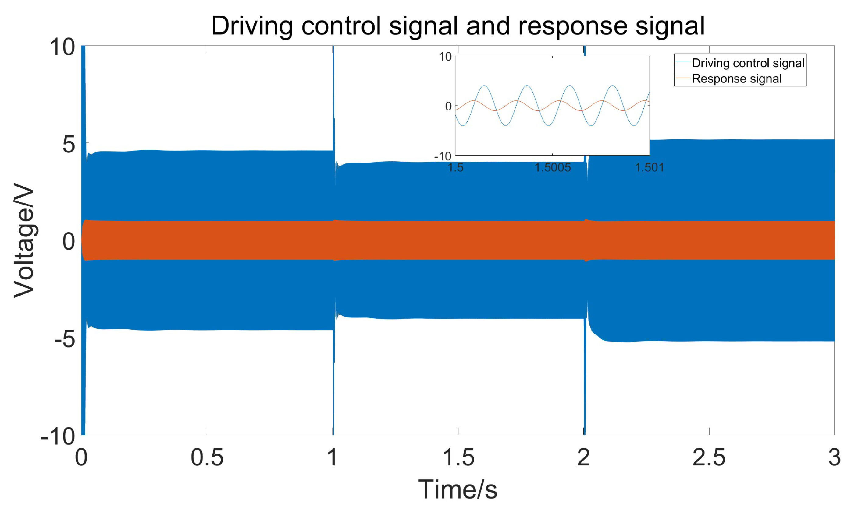 Micromachines 15 01102 g016