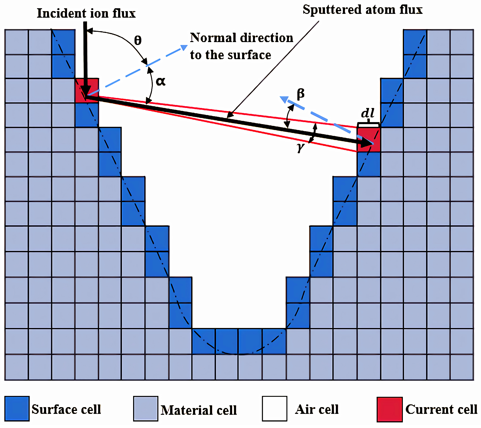 Micromachines 15 01105 g001
