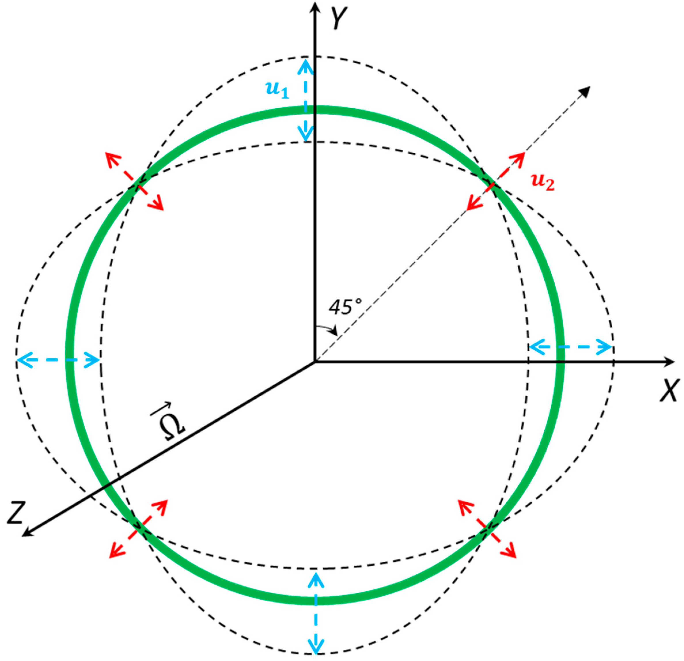 Micromachines 15 01107 g001