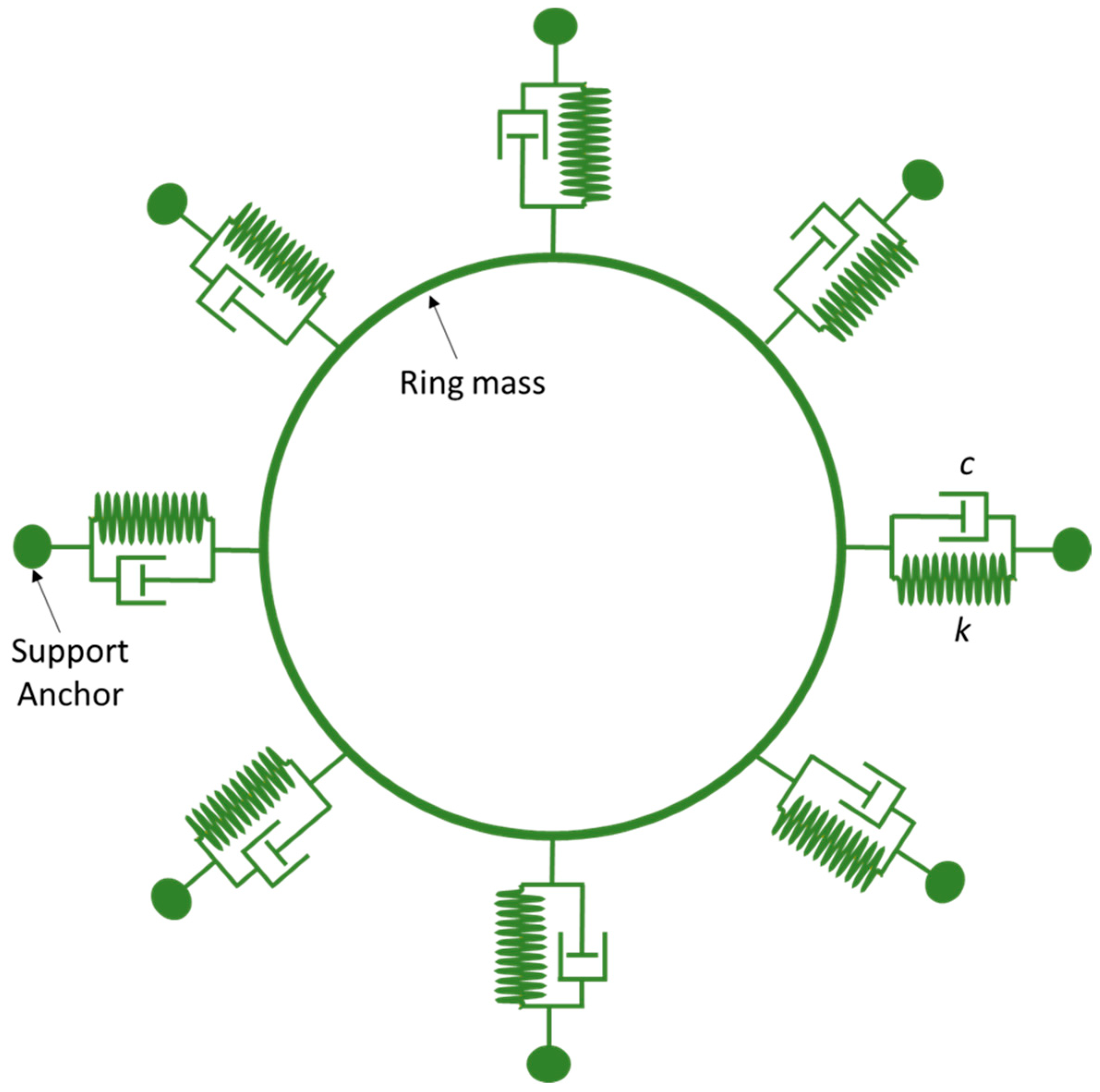 Micromachines 15 01107 g008