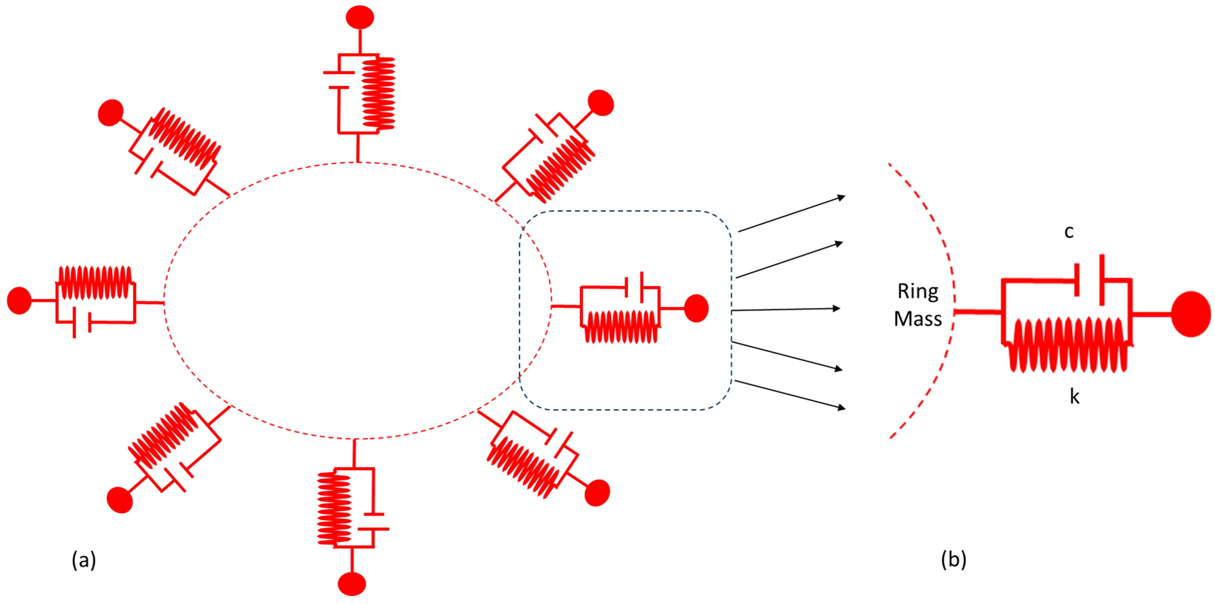 Micromachines 15 01107 g009