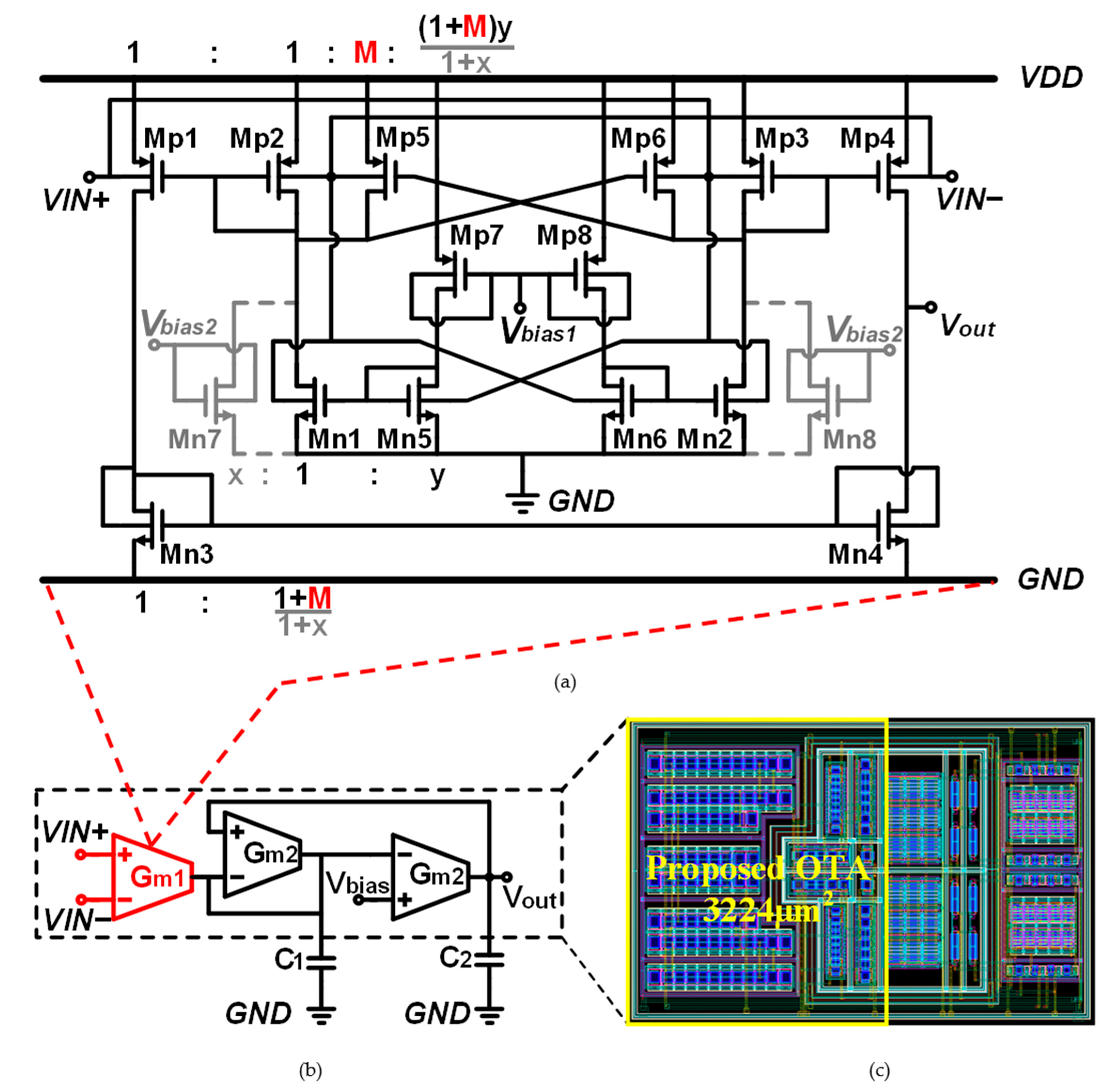 Micromachines 15 01108 g003