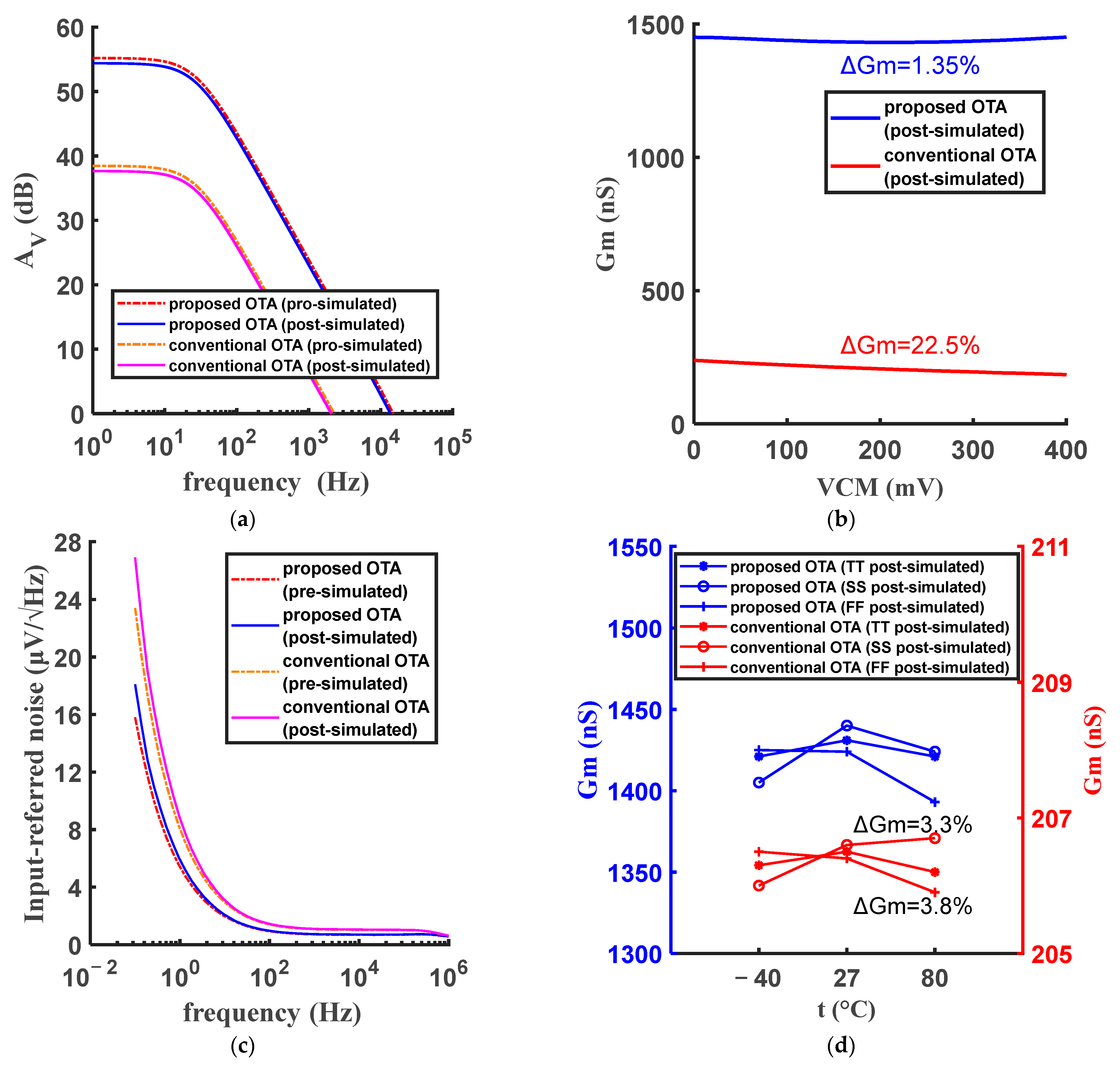 Micromachines 15 01108 g004