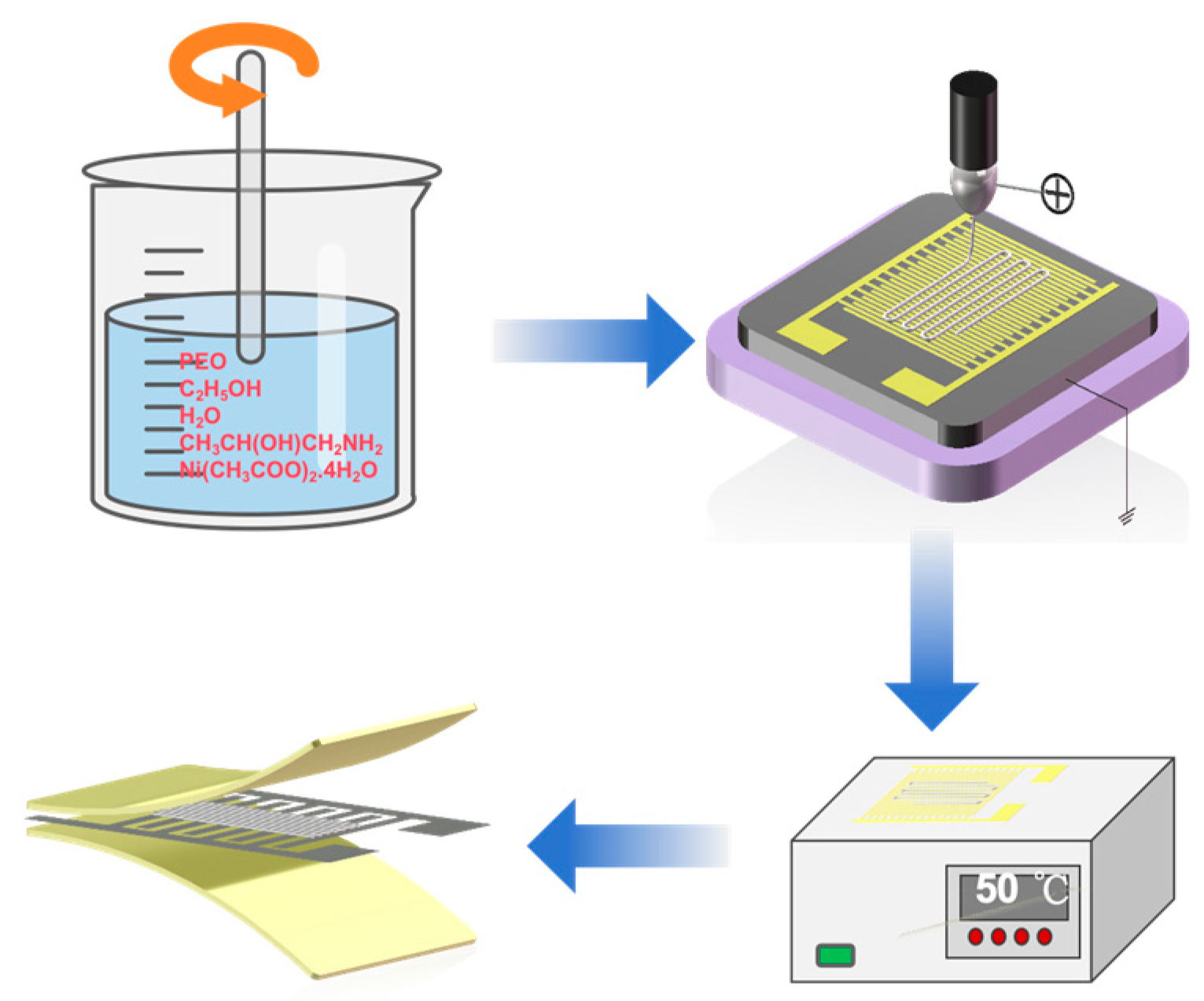 Micromachines 15 01113 g001