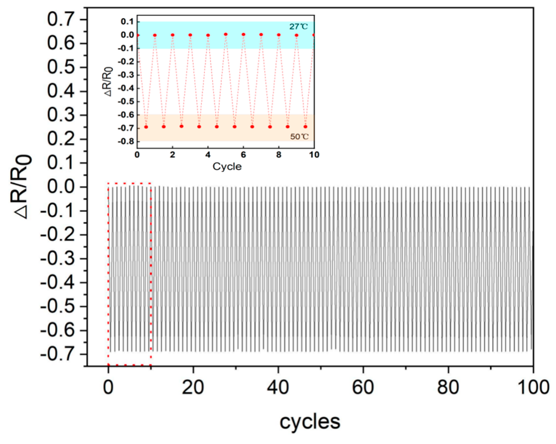 Micromachines 15 01113 g007
