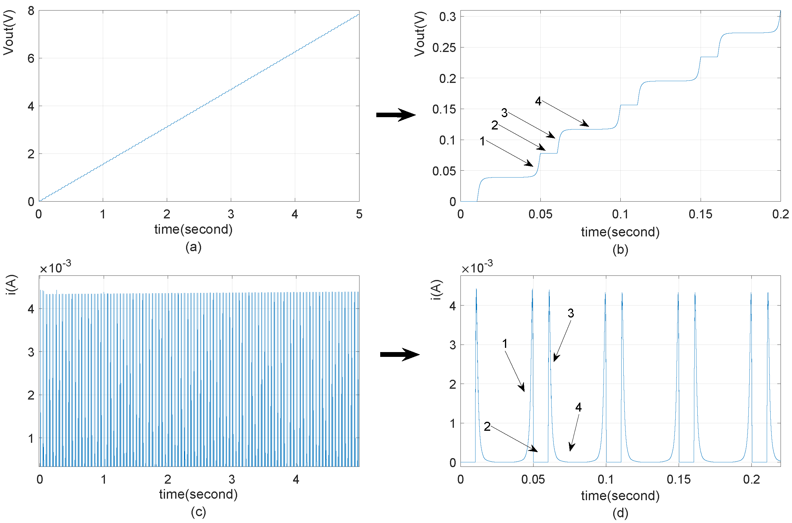 Micromachines 15 01114 g009